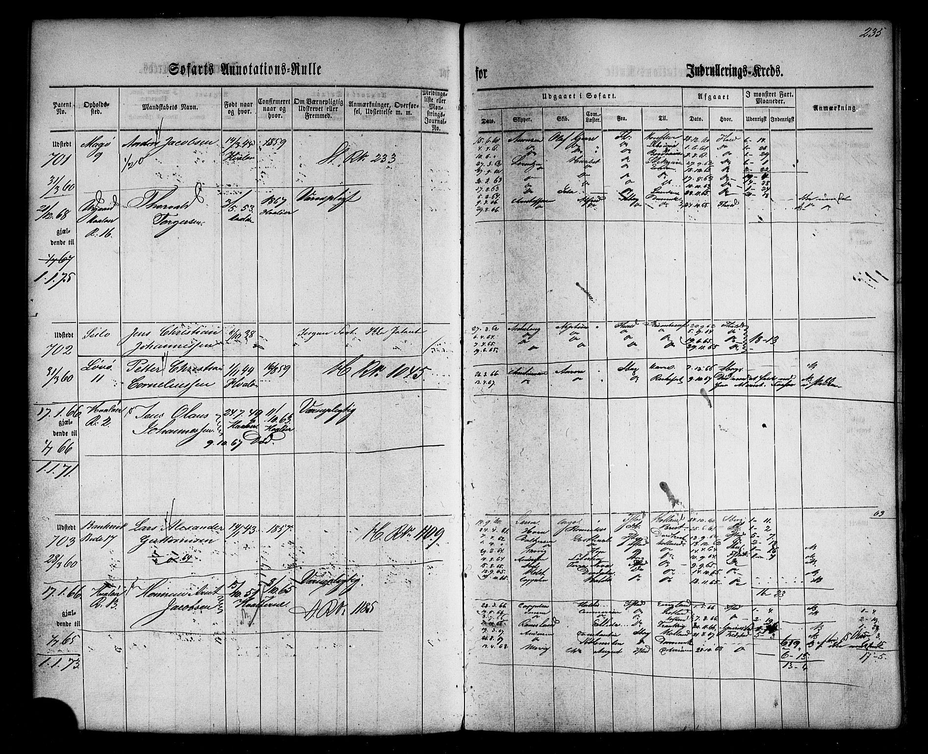 Fredrikstad mønstringskontor, AV/SAO-A-10569b/F/Fc/Fca/L0001: Annotasjonsrulle, 1860-1868, p. 205