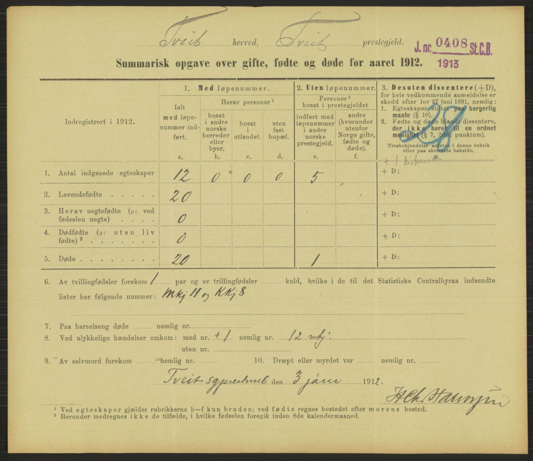 Statistisk sentralbyrå, Sosiodemografiske emner, Befolkning, RA/S-2228/D/Df/Dfb/Dfbb/L0052: Summariske oppgaver over gifte, fødte og døde for hele landet., 1912, p. 625