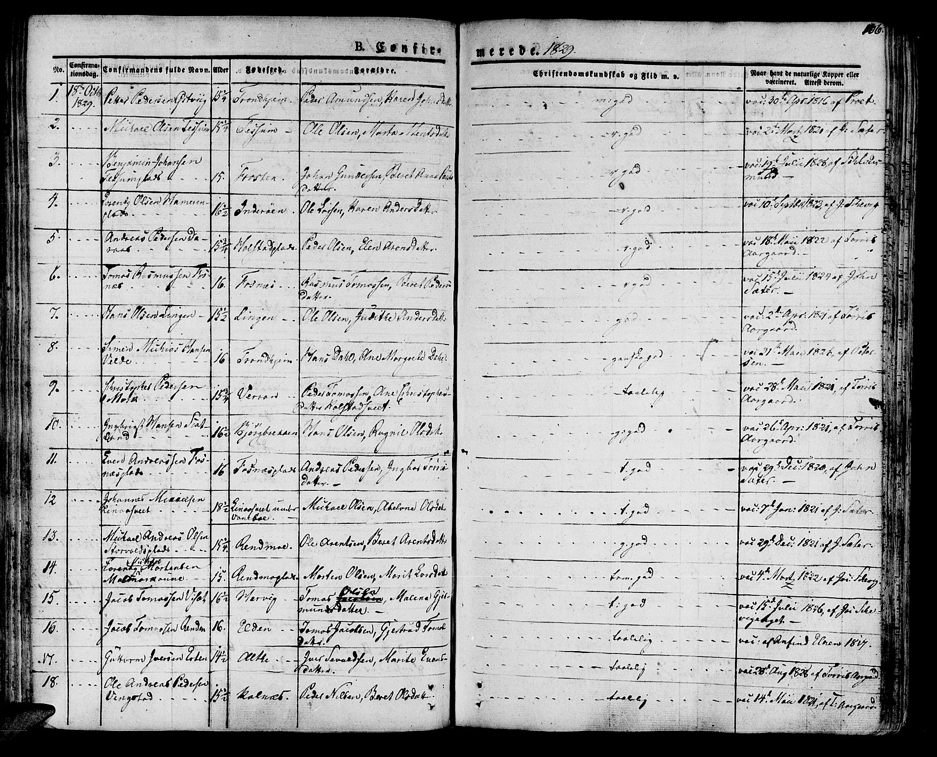 Ministerialprotokoller, klokkerbøker og fødselsregistre - Nord-Trøndelag, SAT/A-1458/741/L0390: Parish register (official) no. 741A04, 1822-1836, p. 106
