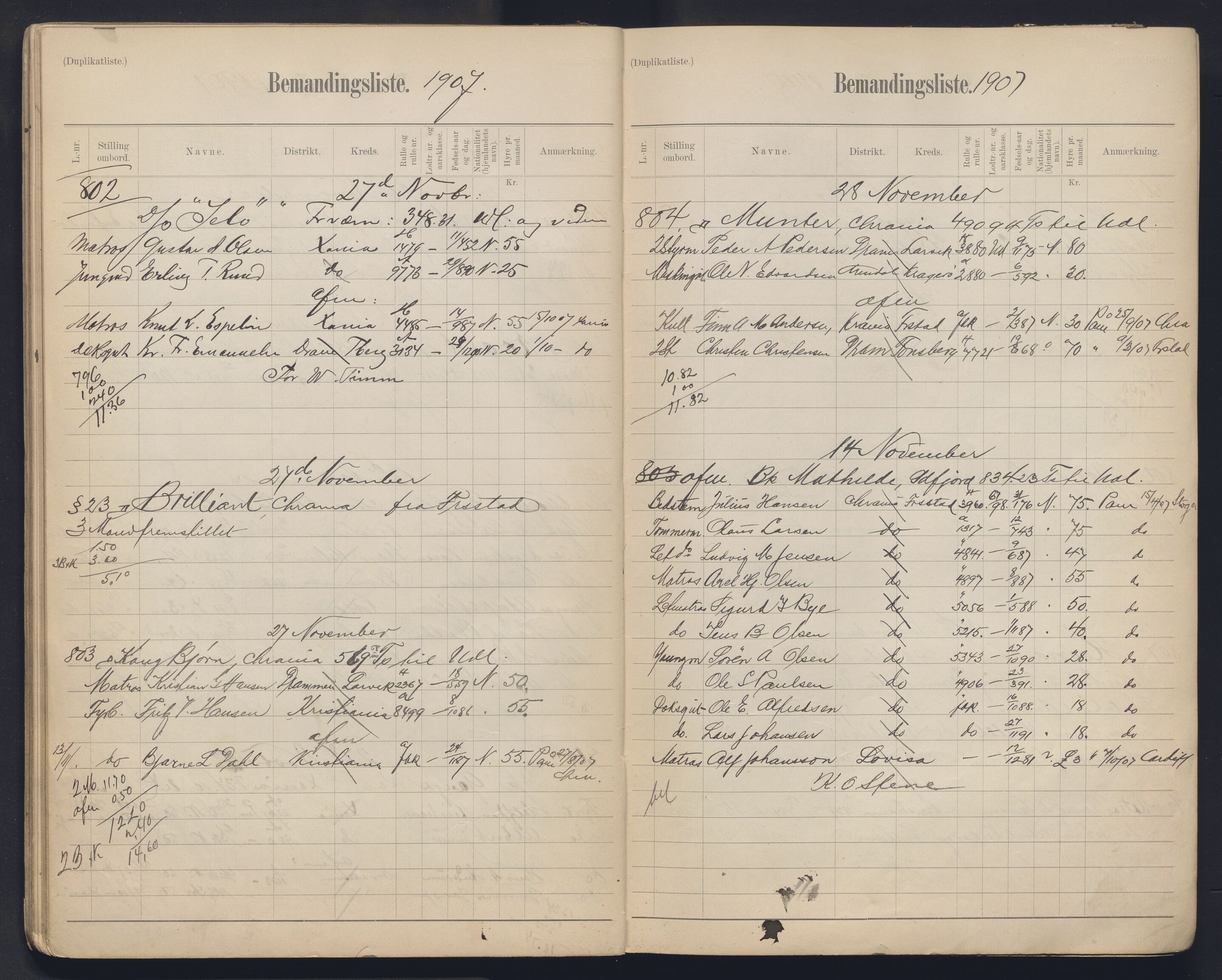 Oslo mønstringskontor, AV/SAO-A-10569g/G/Ga/L0011: Mønstringsjournal, 1907-1909