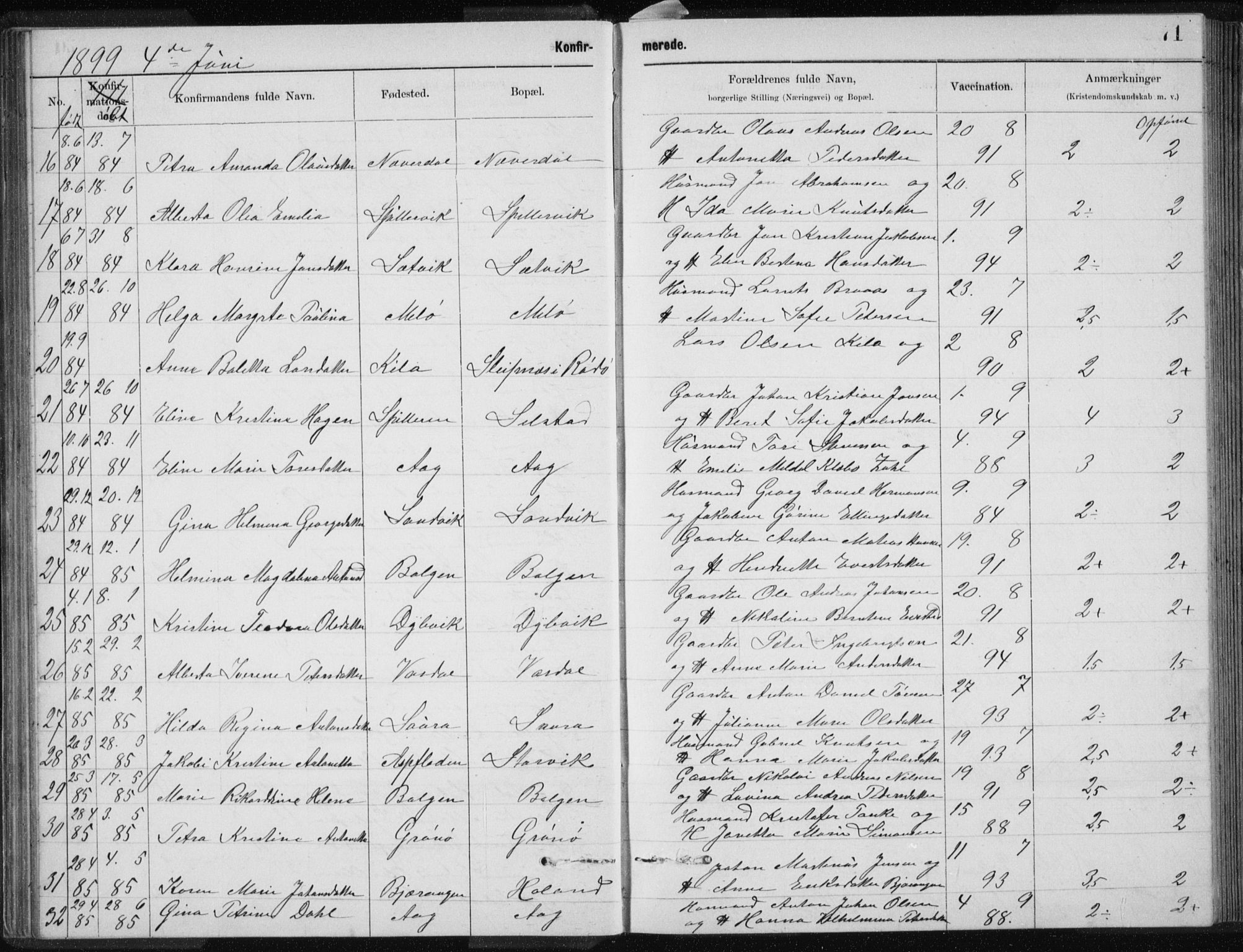 Ministerialprotokoller, klokkerbøker og fødselsregistre - Nordland, SAT/A-1459/843/L0637: Parish register (copy) no. 843C06, 1884-1908, p. 71