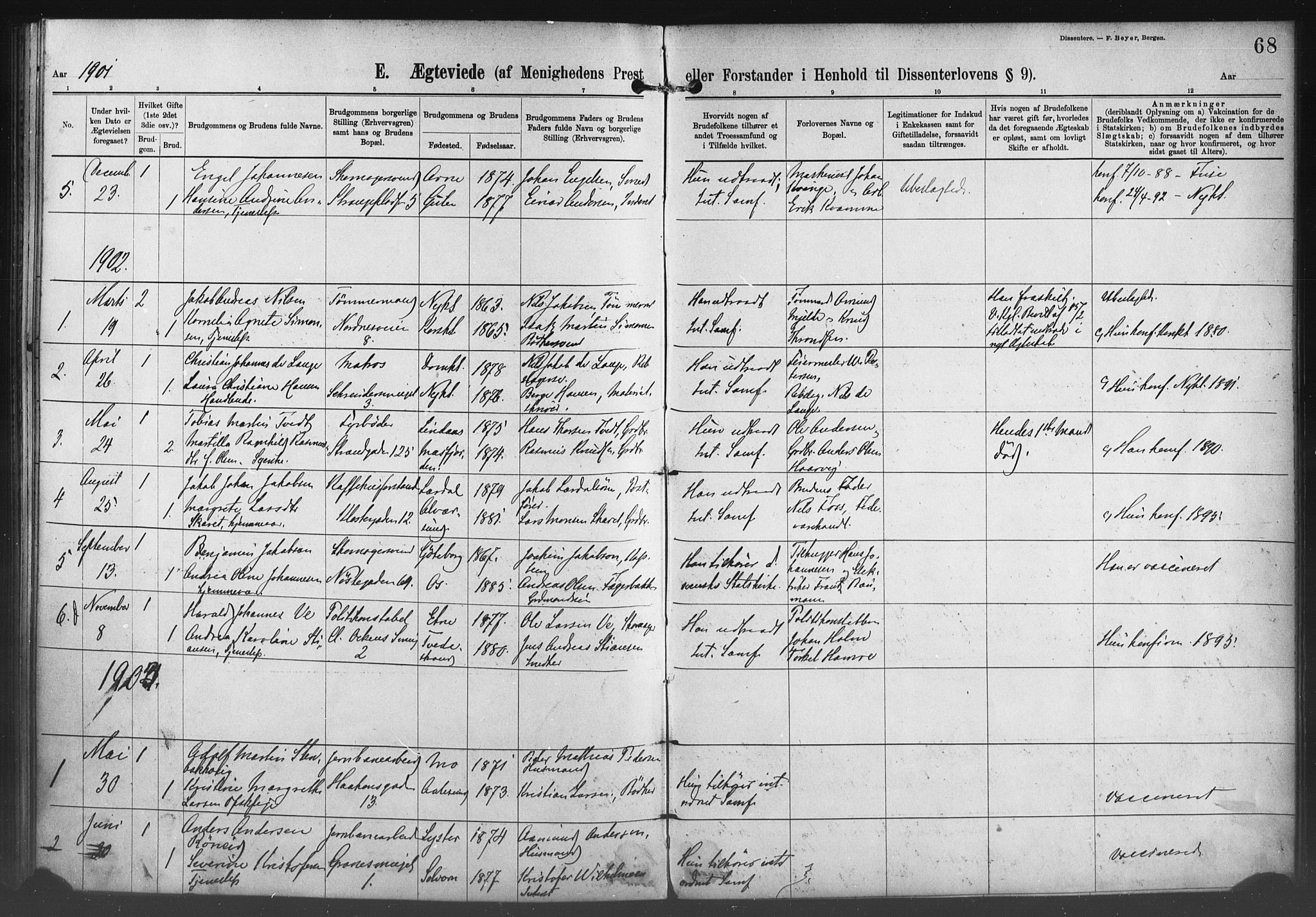Nykirken Sokneprestembete, SAB/A-77101/H/Haa/L0054: Parish register (official) no. H 3, 1897-1943, p. 68