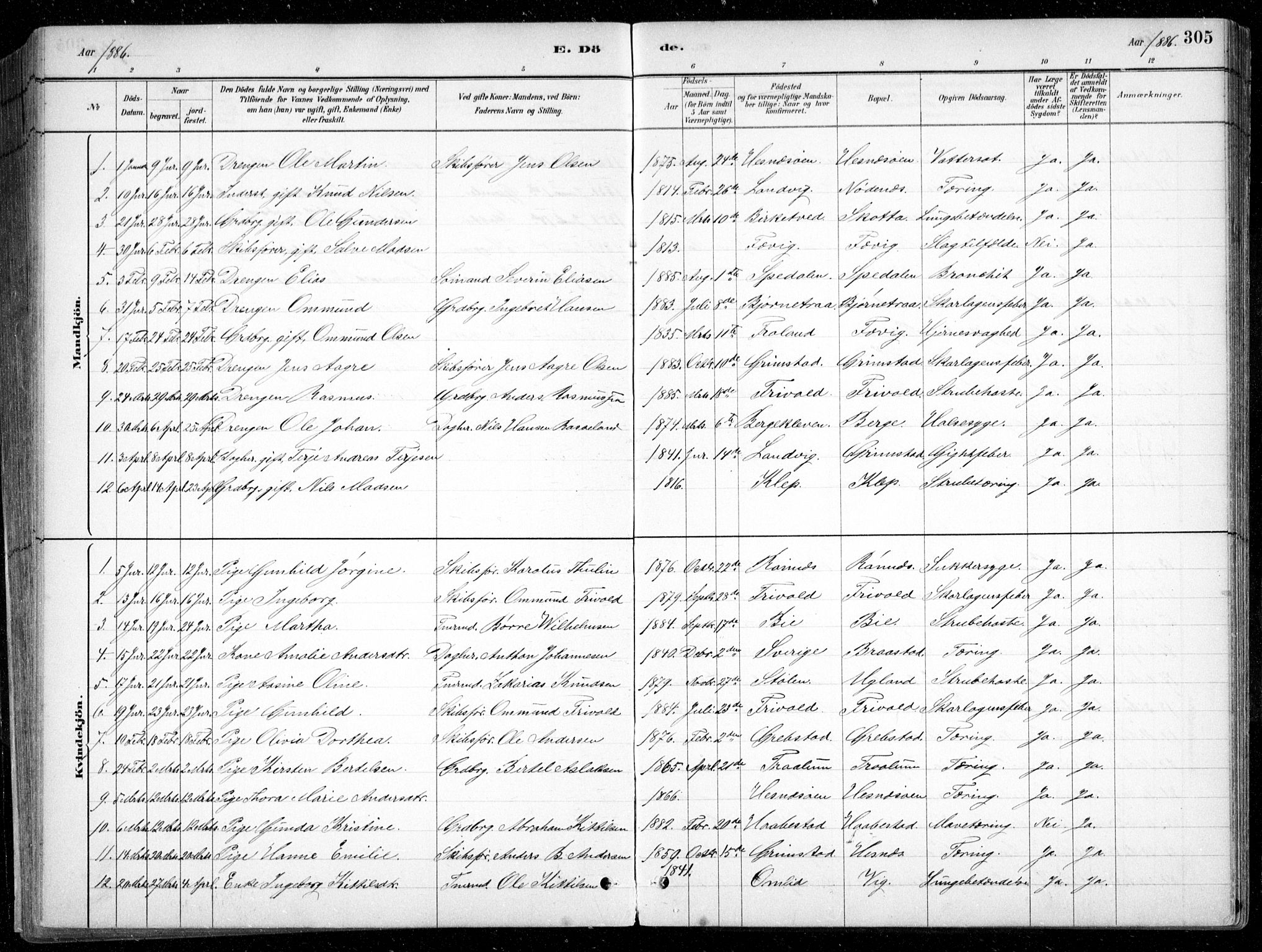 Fjære sokneprestkontor, SAK/1111-0011/F/Fb/L0011: Parish register (copy) no. B 11, 1881-1905, p. 305