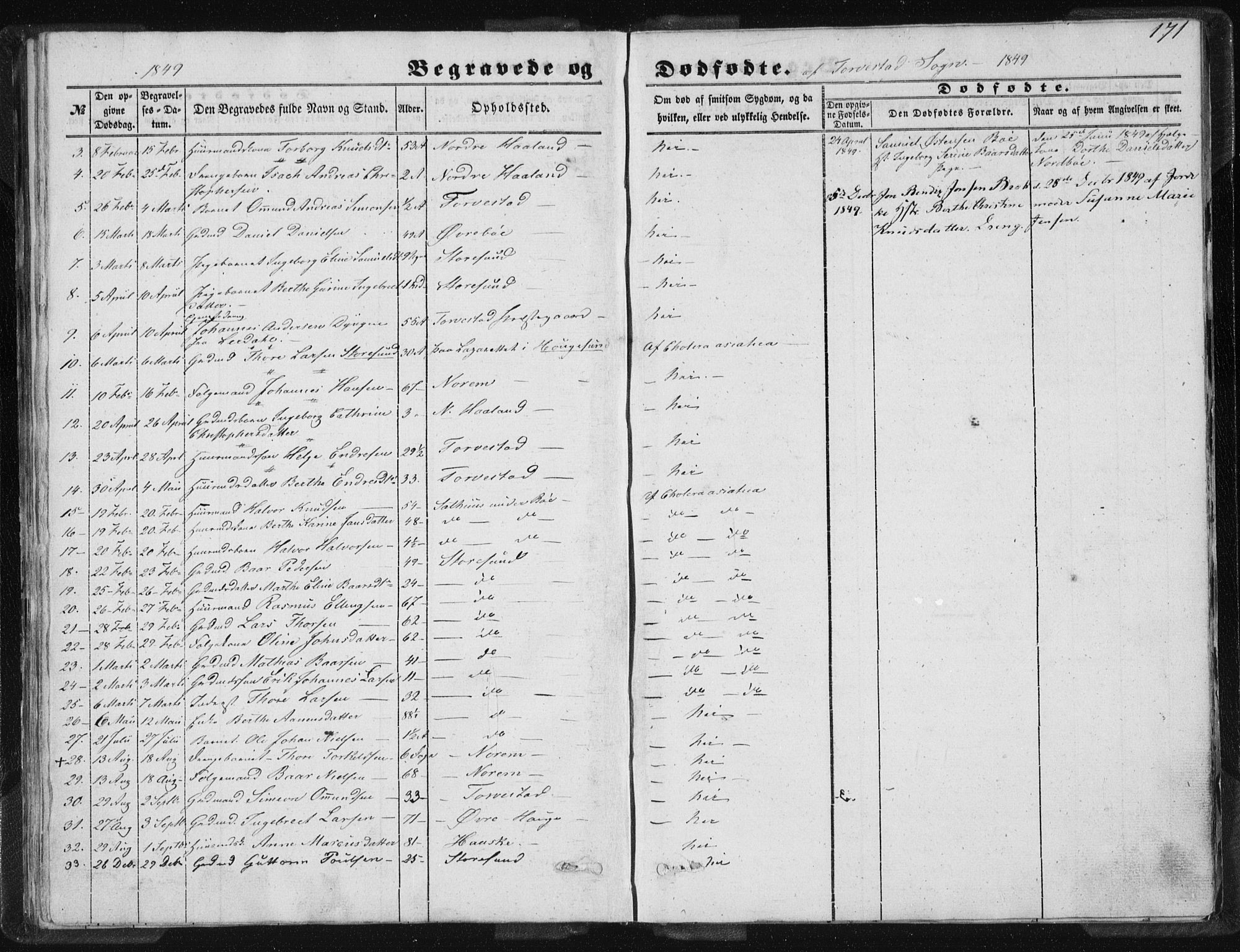 Torvastad sokneprestkontor, AV/SAST-A -101857/H/Ha/Haa/L0008: Parish register (official) no. A 8, 1847-1856, p. 171