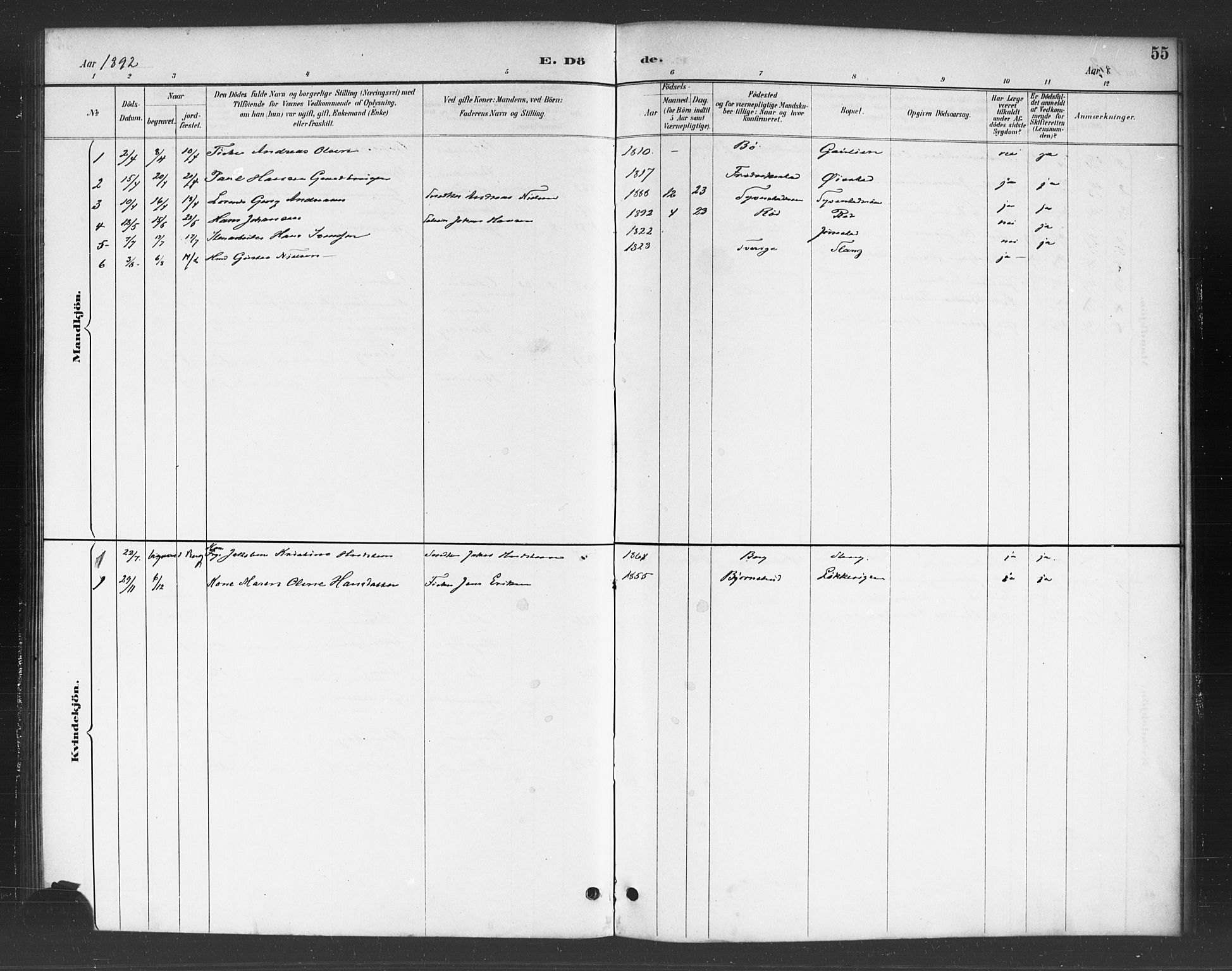 Skjeberg prestekontor Kirkebøker, SAO/A-10923/F/Fc/L0001: Parish register (official) no. III 1, 1886-1897, p. 55