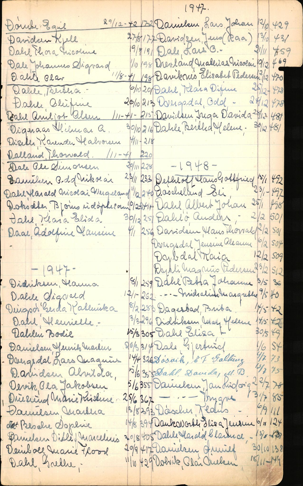 Byfogd og Byskriver i Bergen, AV/SAB-A-3401/06/06Nb/L0006: Register til dødsfalljournaler, 1942-1956, p. 46