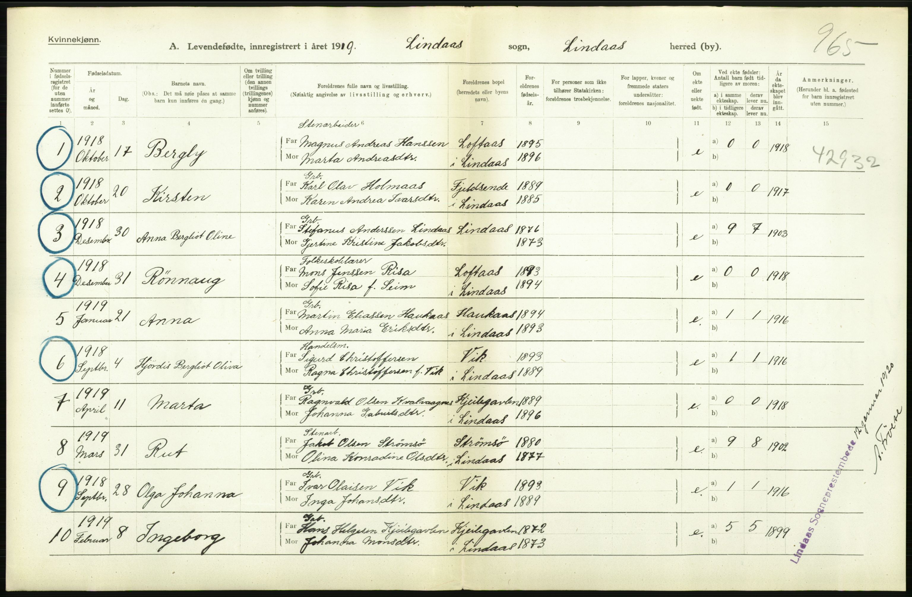 Statistisk sentralbyrå, Sosiodemografiske emner, Befolkning, AV/RA-S-2228/D/Df/Dfb/Dfbi/L0031: Hordaland fylke: Levendefødte menn og kvinner. Bygder., 1919, p. 50