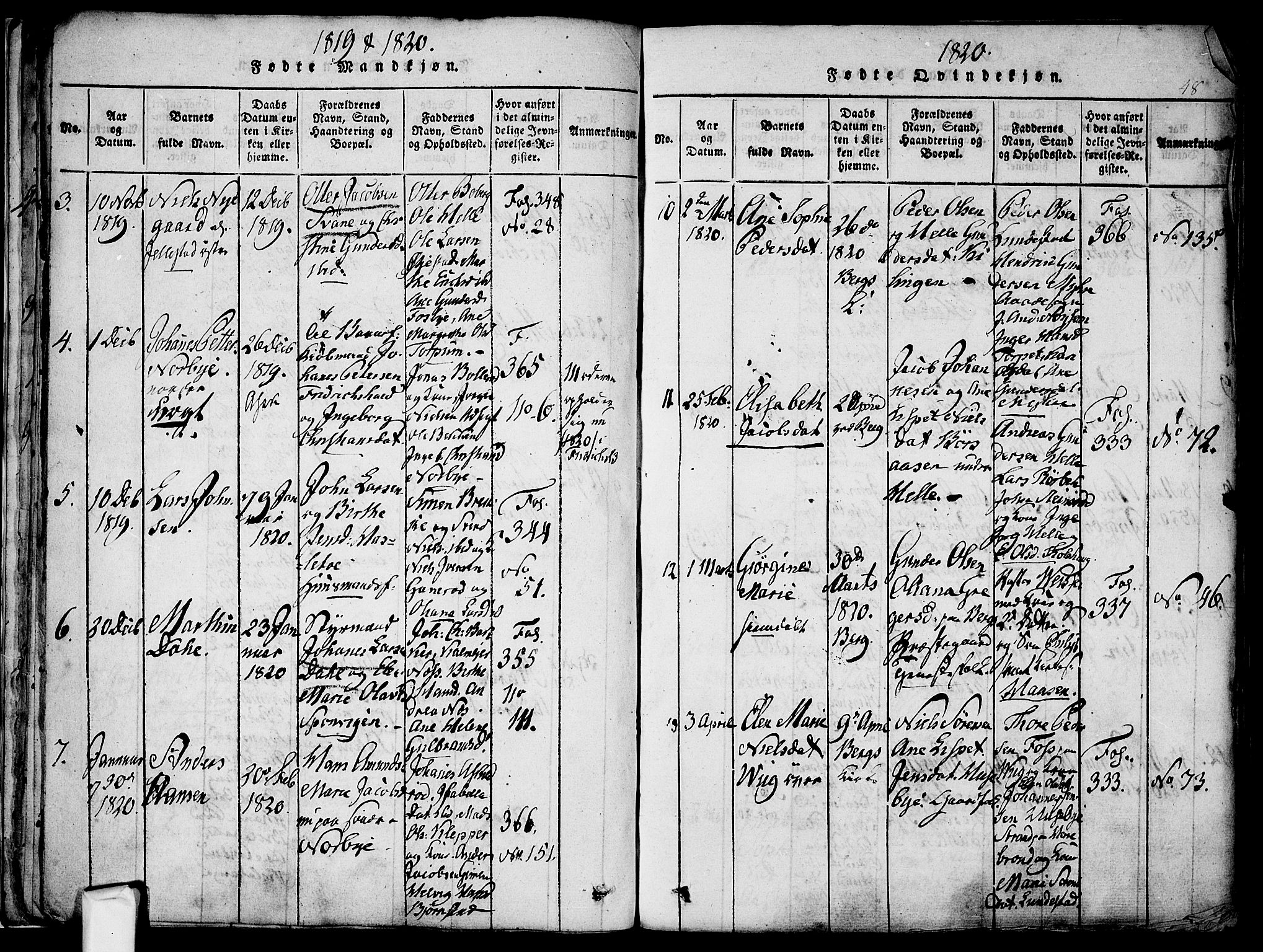 Berg prestekontor Kirkebøker, AV/SAO-A-10902/F/Fa/L0002: Parish register (official) no. I 2, 1815-1831, p. 48