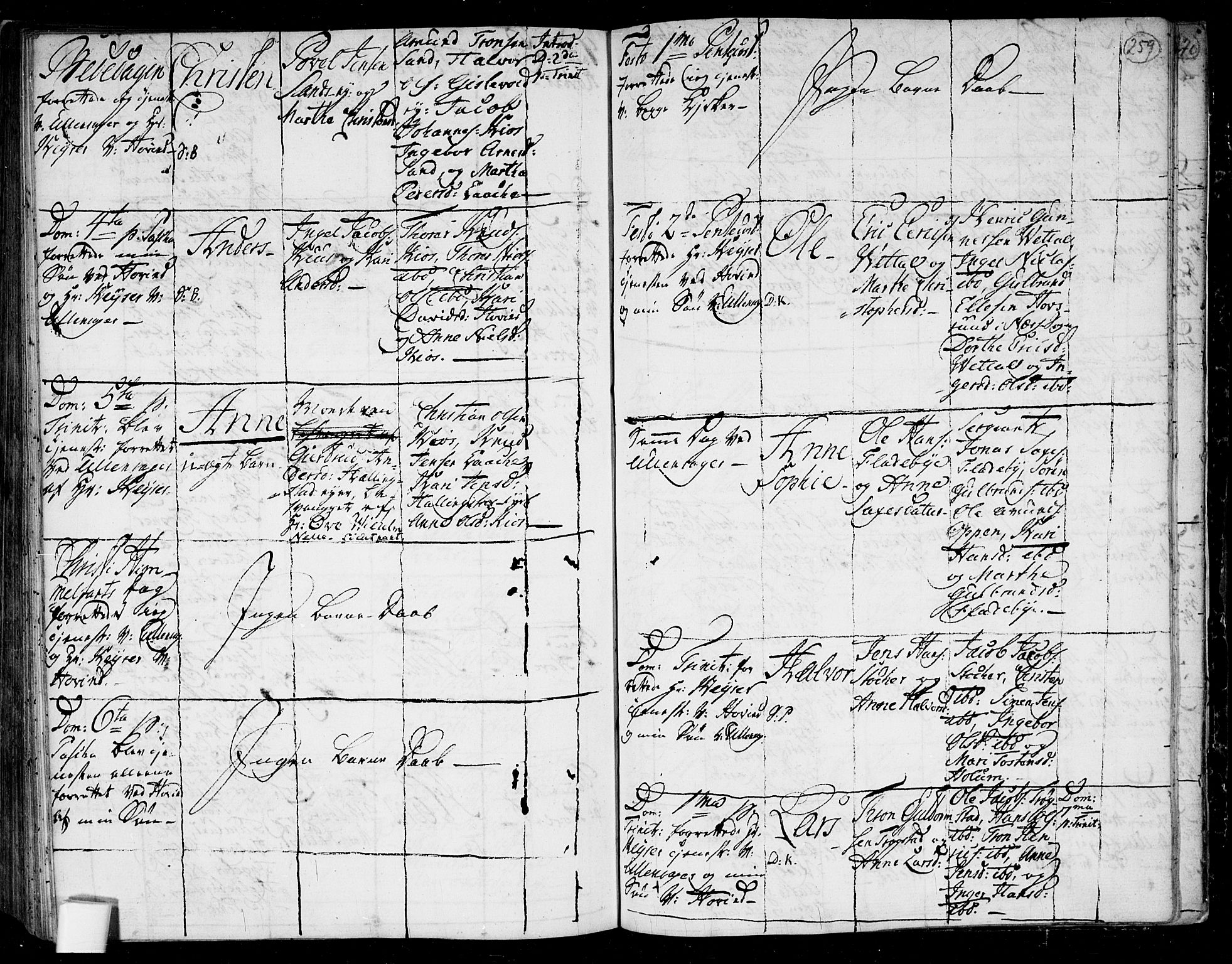 Ullensaker prestekontor Kirkebøker, AV/SAO-A-10236a/F/Fa/L0006: Parish register (official) no. I 6, 1762-1785, p. 259