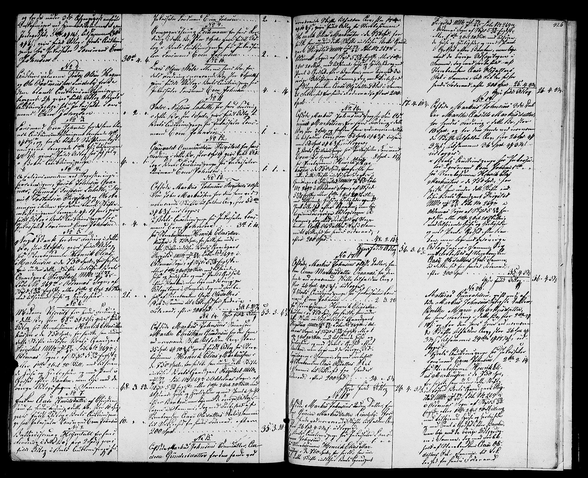 Mandal sorenskriveri, SAK/1221-0005/001/H/Hc/L0093: Skifteutlodningsprotokoll nr 2 med register, 1843-1852, p. 425b-426a