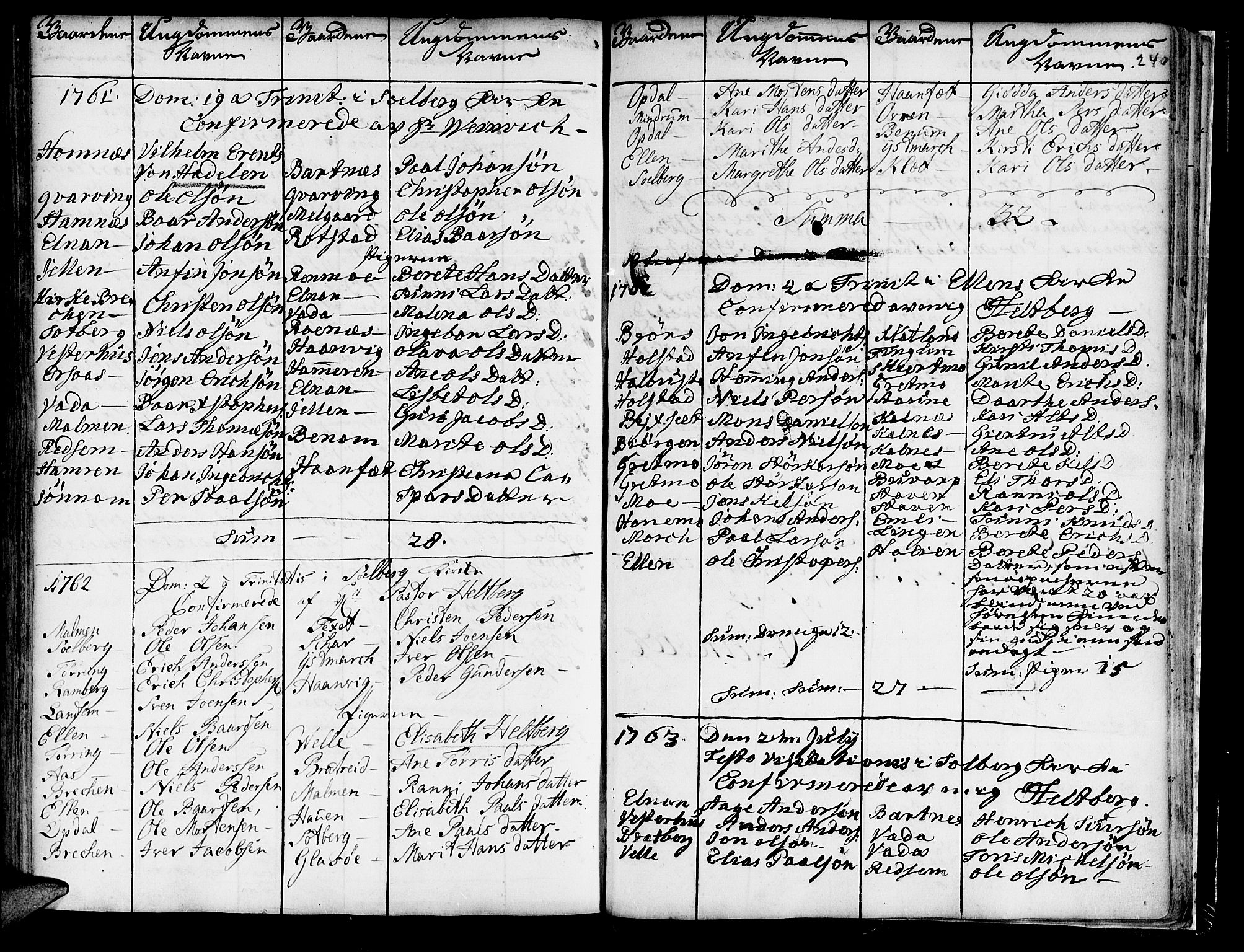 Ministerialprotokoller, klokkerbøker og fødselsregistre - Nord-Trøndelag, SAT/A-1458/741/L0385: Parish register (official) no. 741A01, 1722-1815, p. 240