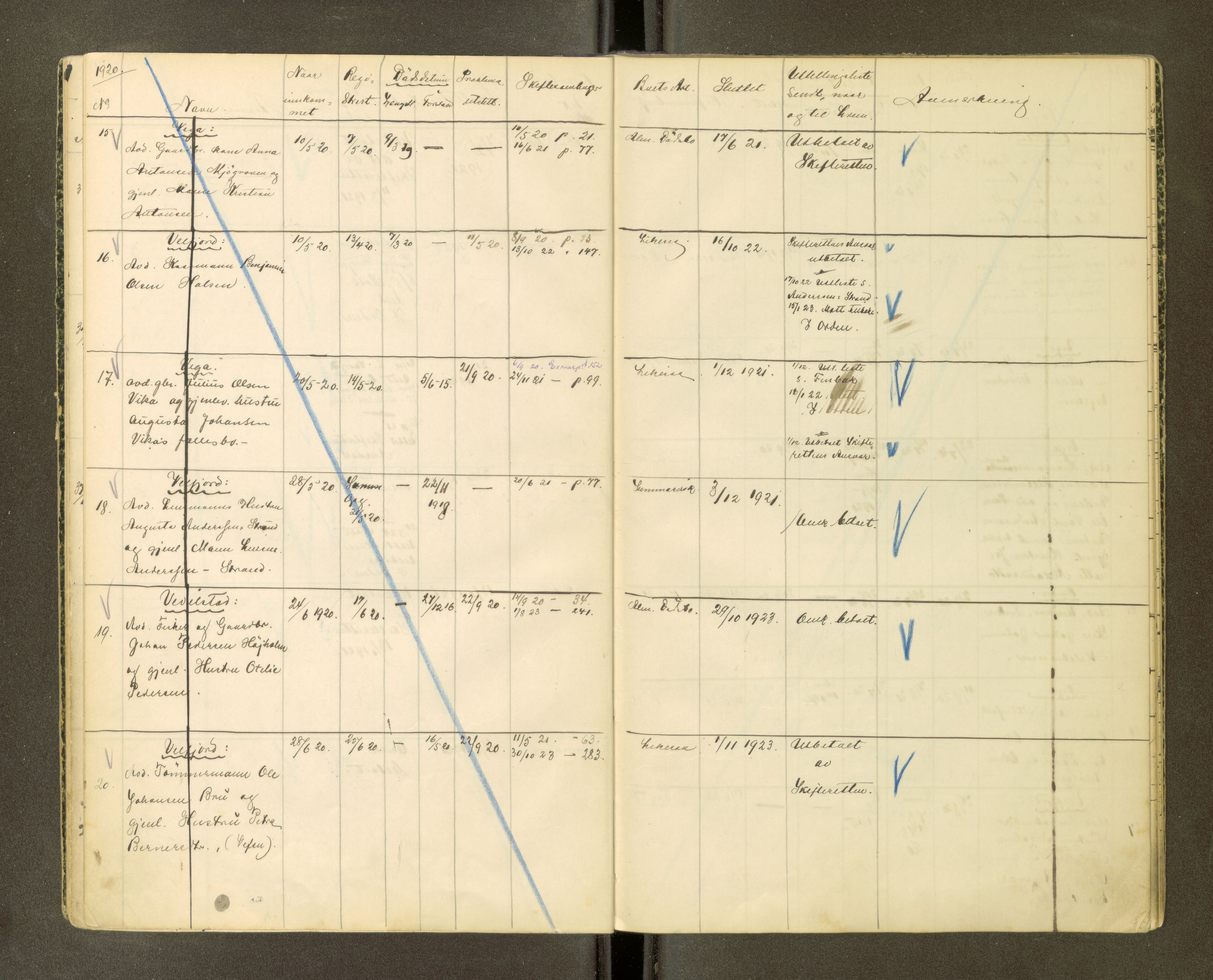 Brønnøy sorenskriveri, AV/SAT-A-4170/1/3/3Ca/L0001: Skifteregister, 1919-1926