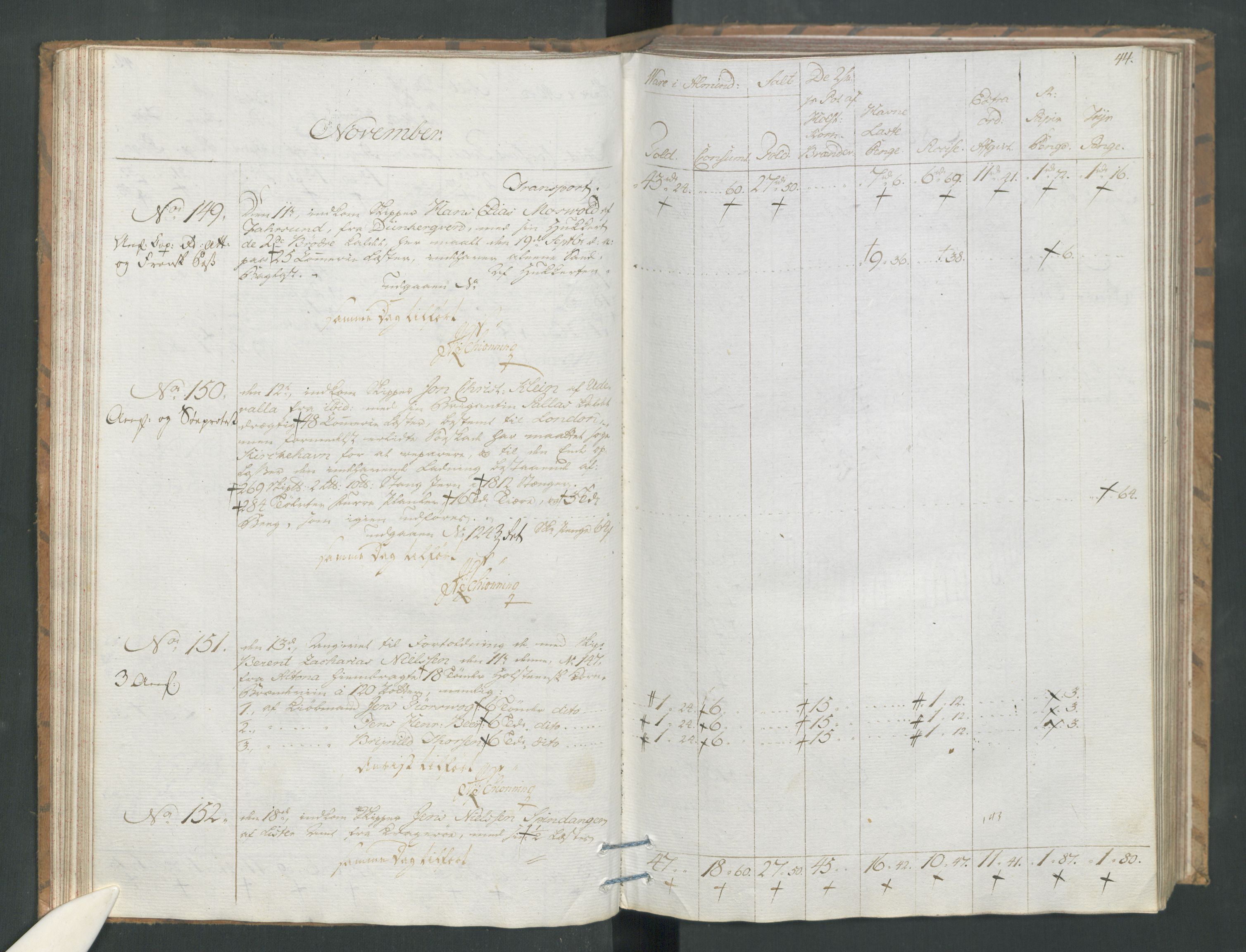 Generaltollkammeret, tollregnskaper, AV/RA-EA-5490/R19/L0054/0001: Tollregnskaper Flekkefjord / Tollbok, 1794, p. 43b-44a