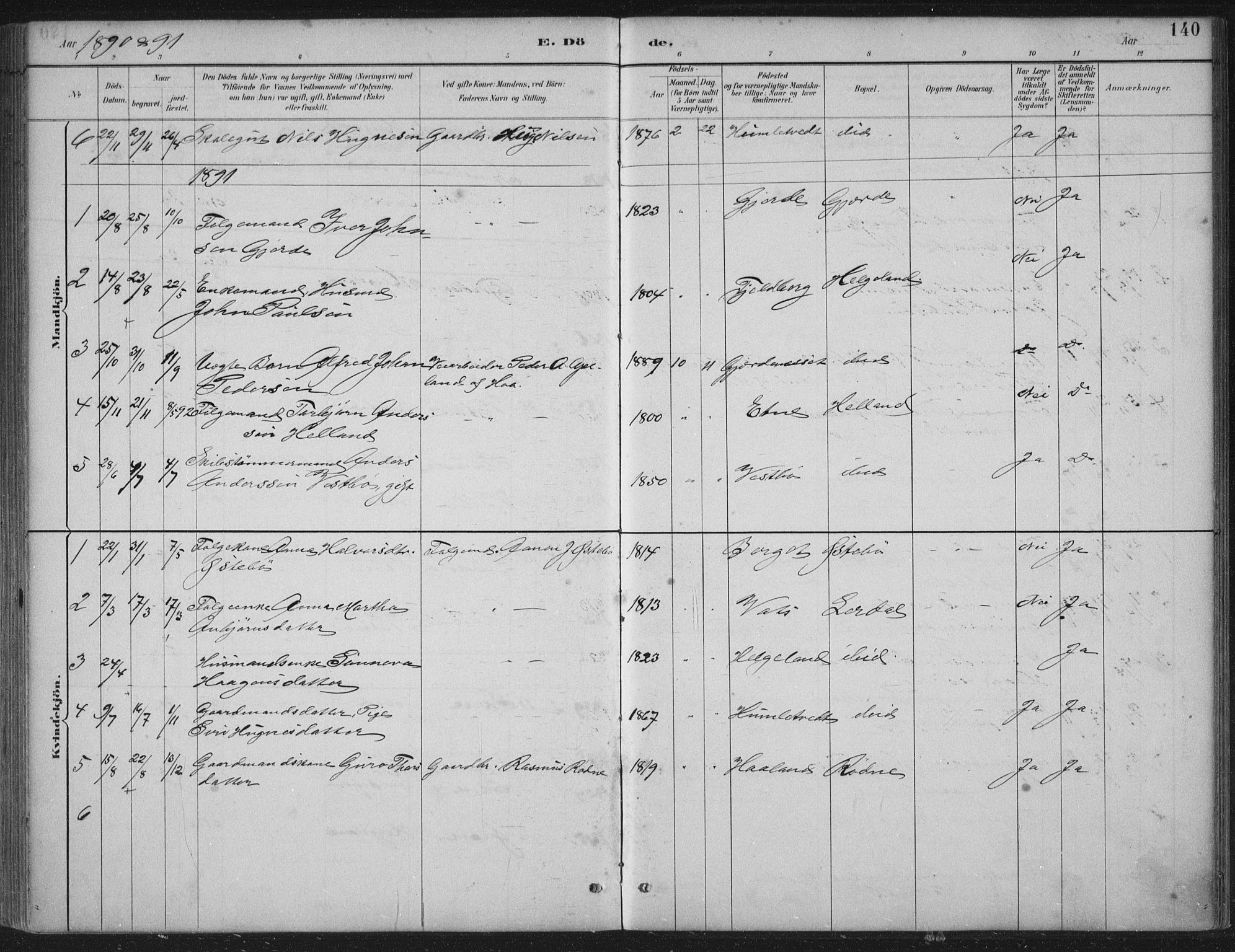 Vikedal sokneprestkontor, AV/SAST-A-101840/01/IV: Parish register (official) no. A 11, 1884-1933, p. 140