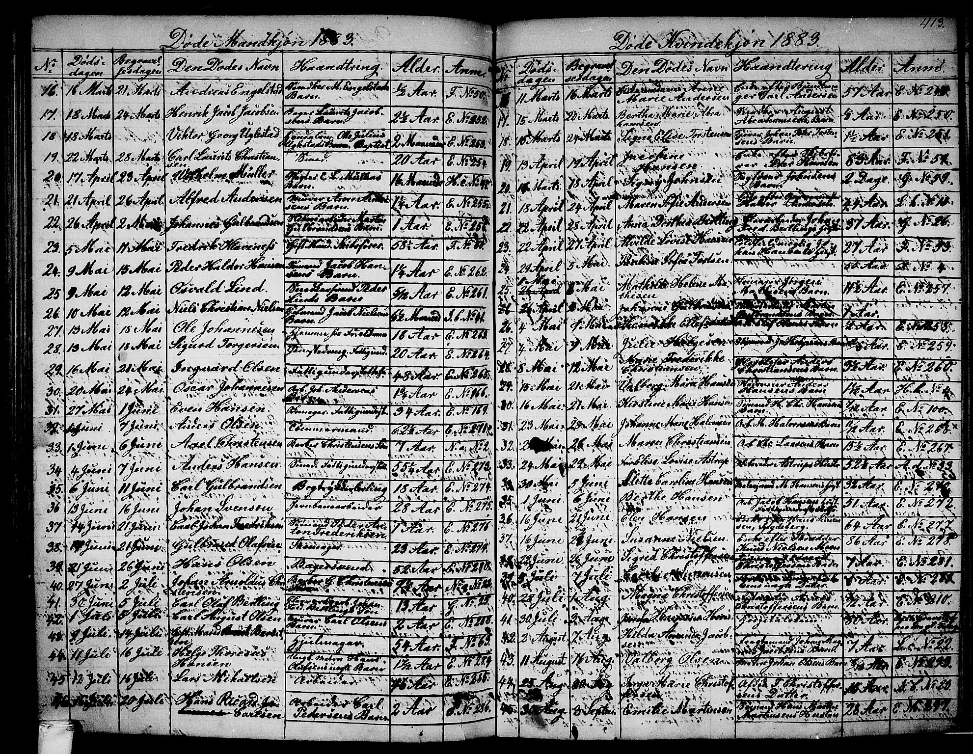 Larvik kirkebøker, AV/SAKO-A-352/G/Ga/L0004: Parish register (copy) no. I 4, 1871-1888, p. 413