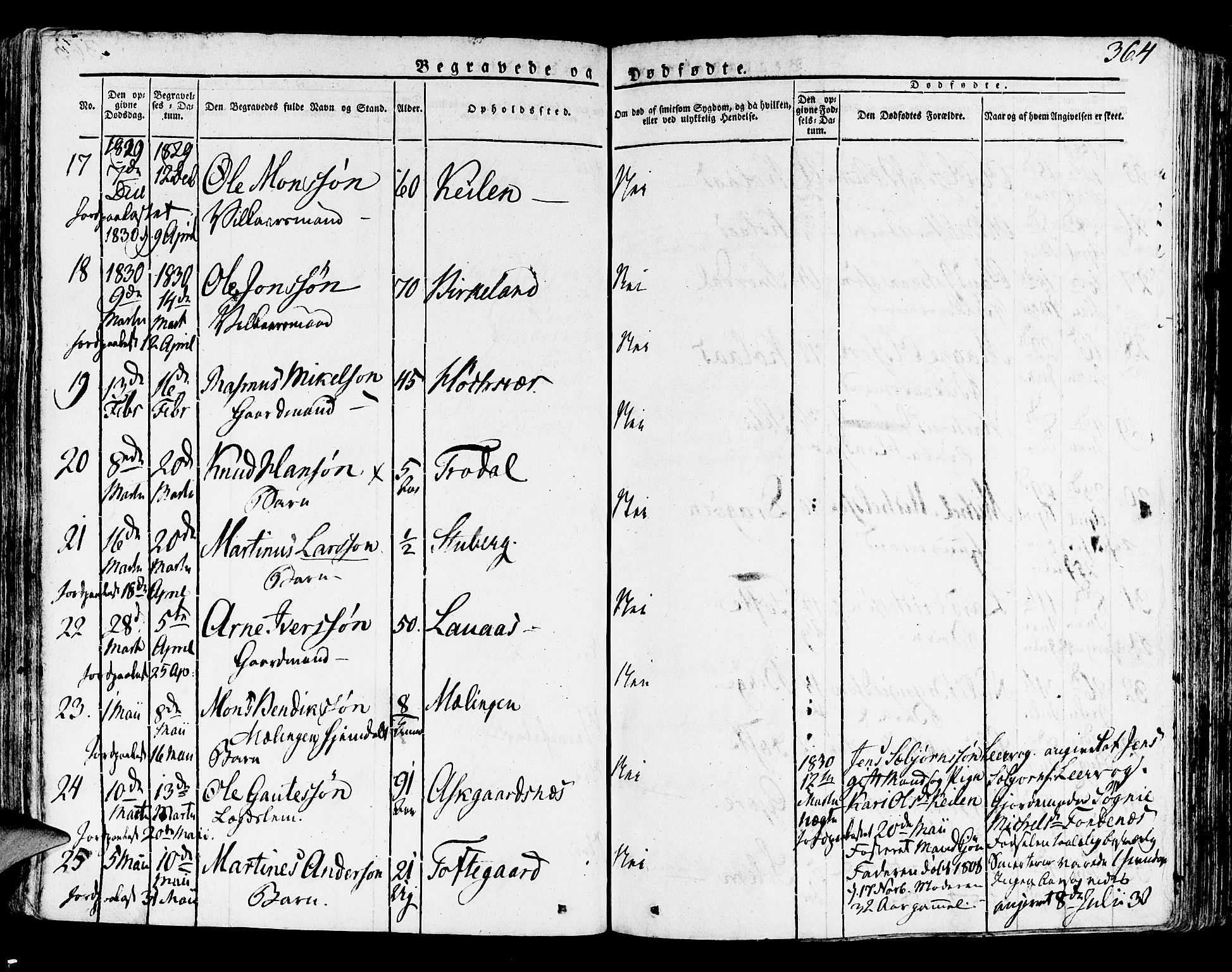 Lindås Sokneprestembete, SAB/A-76701/H/Haa: Parish register (official) no. A 8, 1823-1836, p. 364