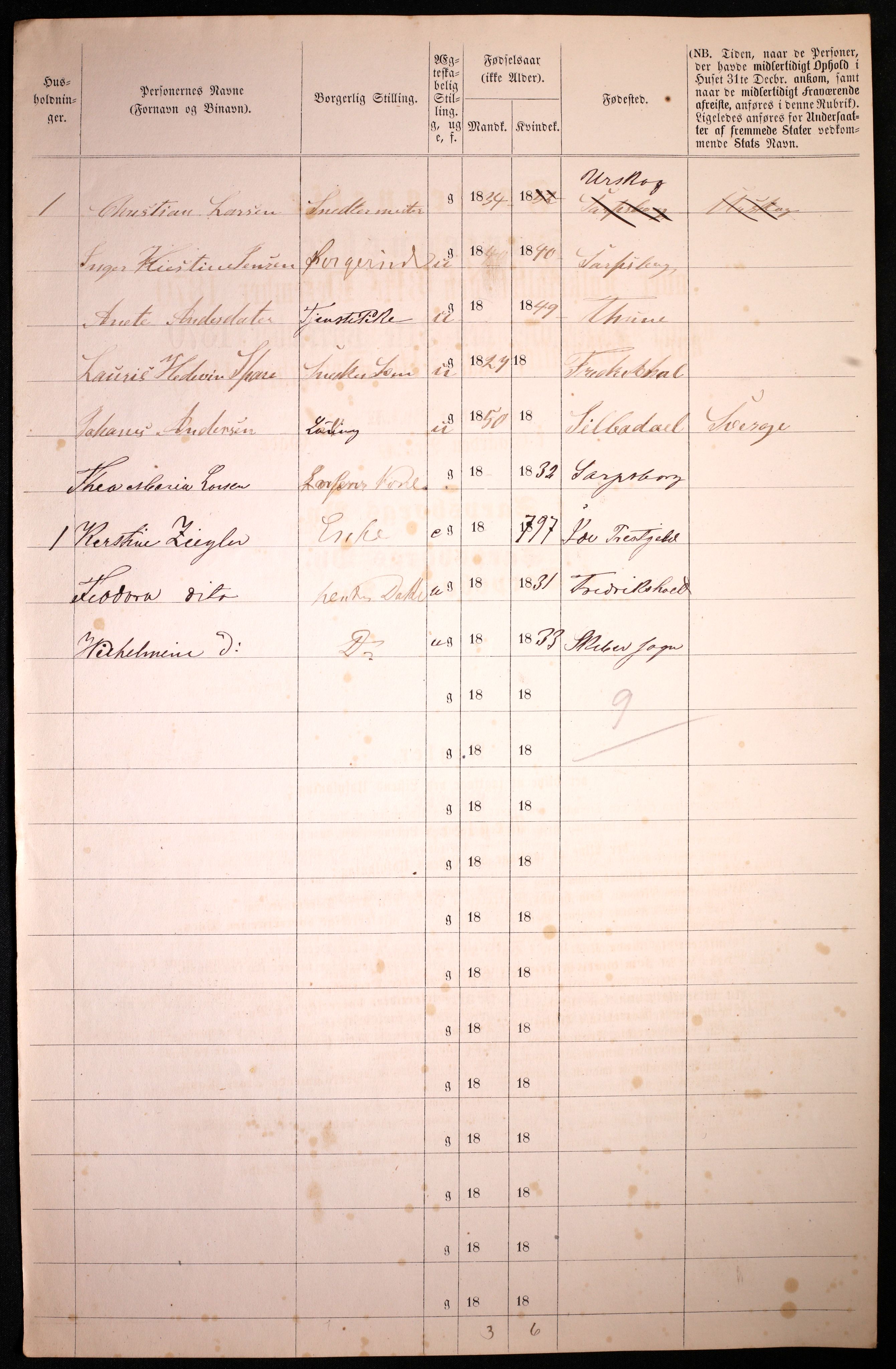 RA, 1870 census for 0102 Sarpsborg, 1870, p. 174