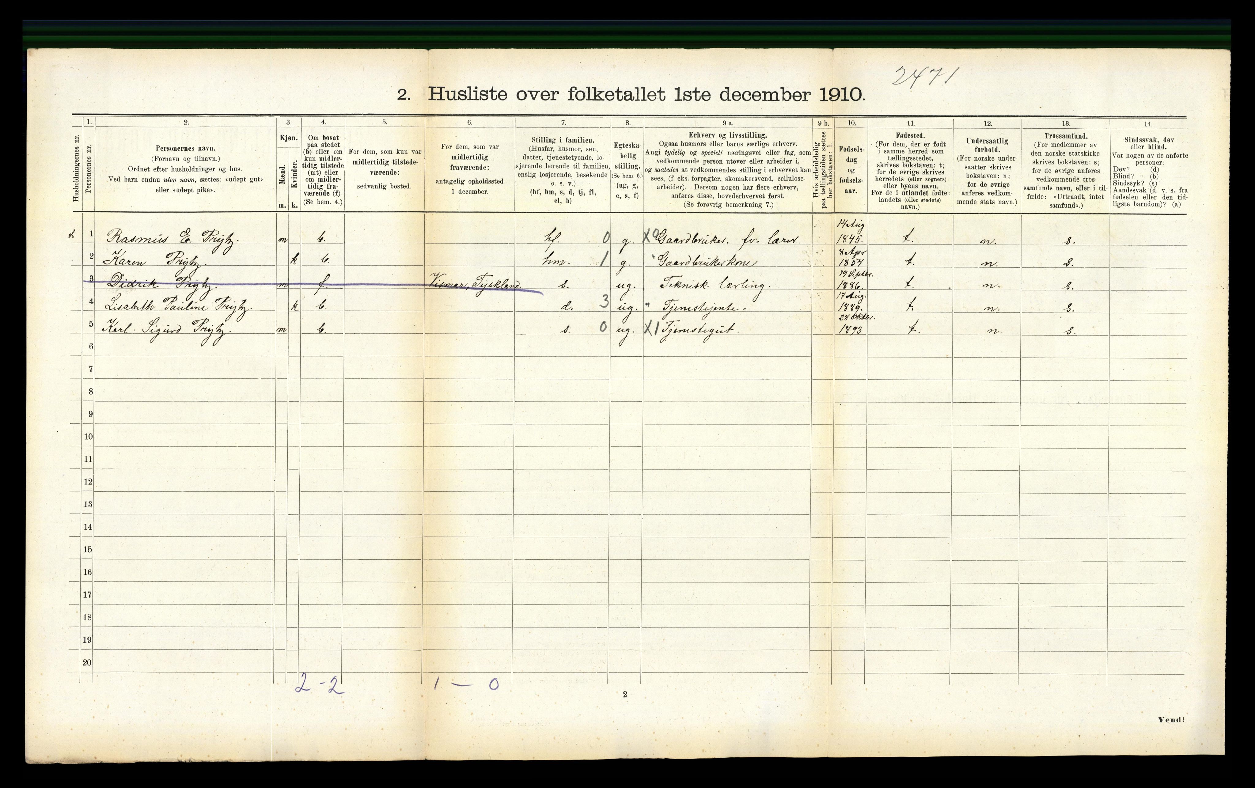 RA, 1910 census for Røros, 1910, p. 794