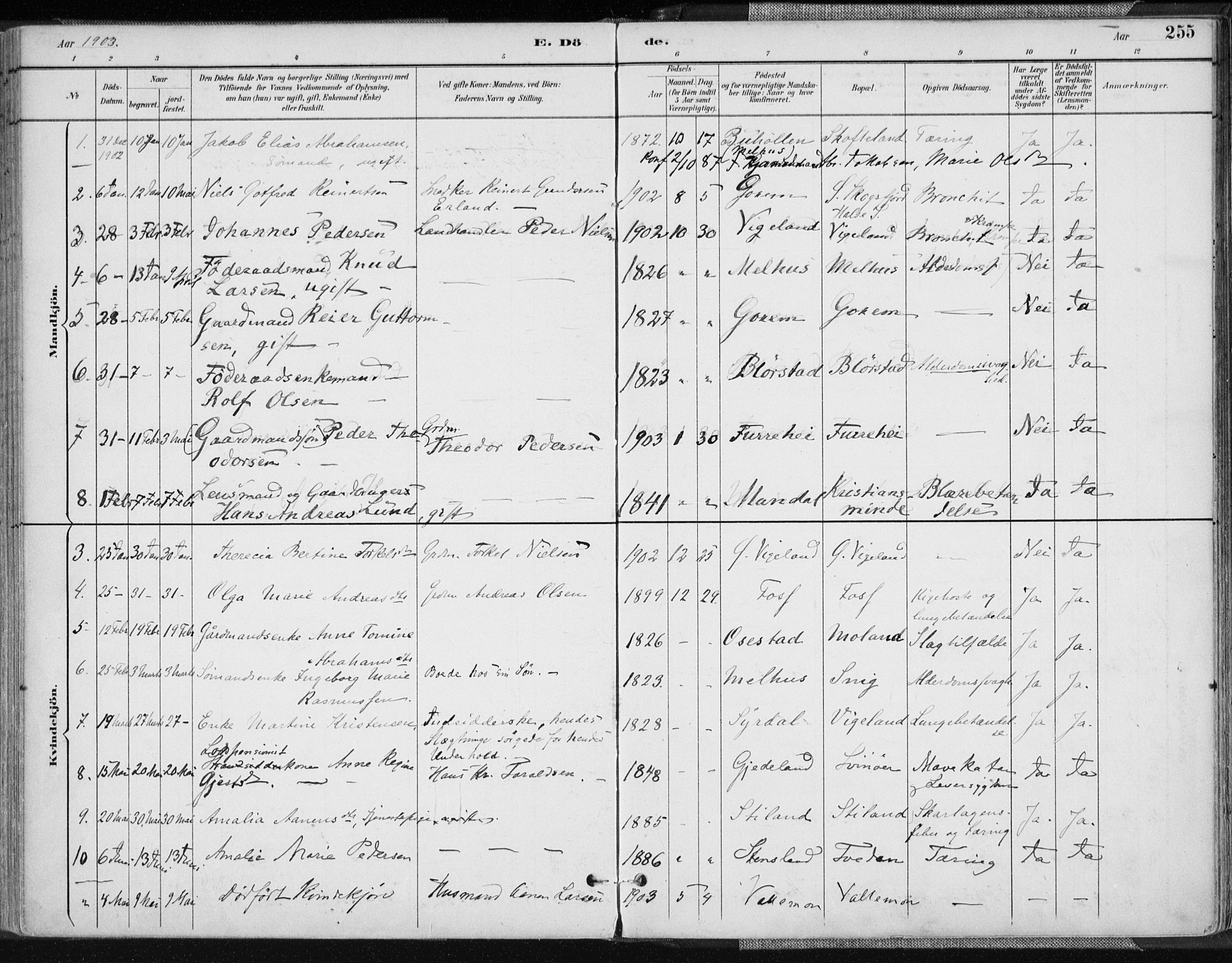 Sør-Audnedal sokneprestkontor, AV/SAK-1111-0039/F/Fa/Fab/L0010: Parish register (official) no. A 10, 1892-1913, p. 255