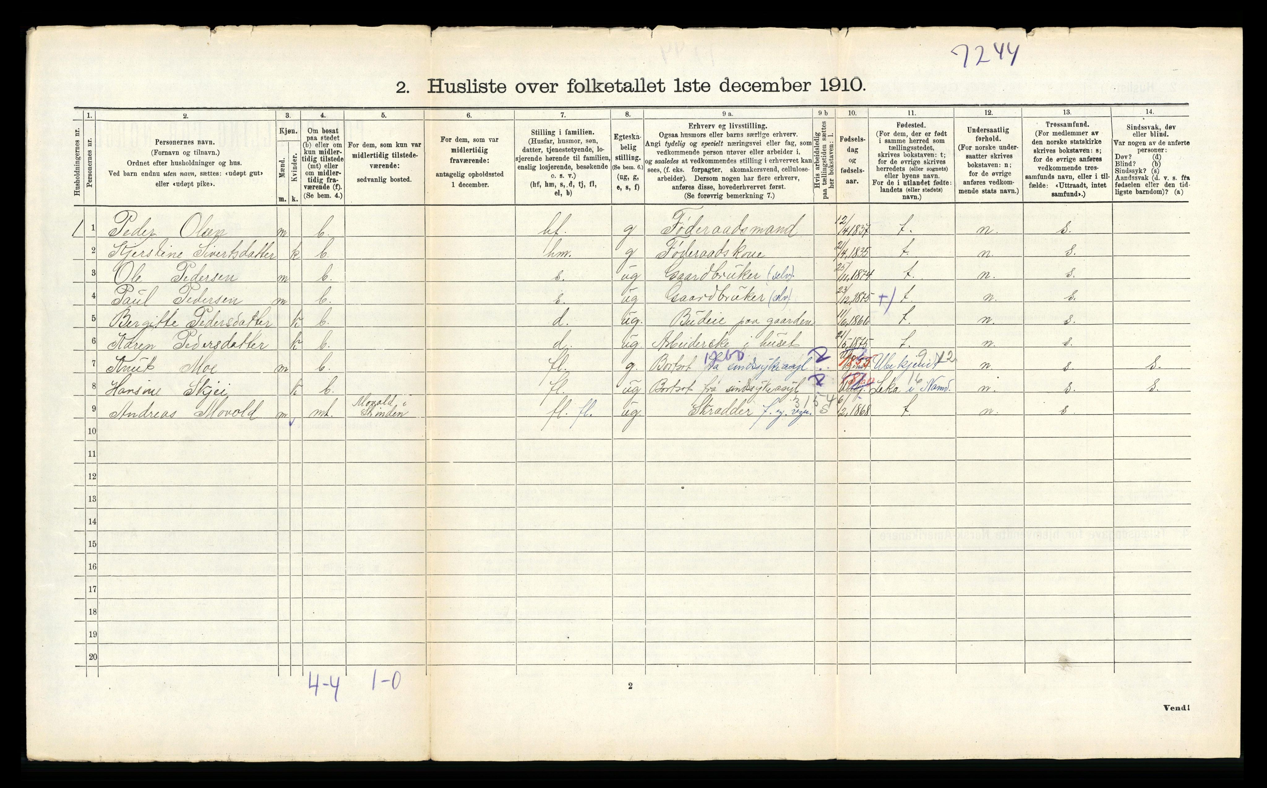 RA, 1910 census for Strinda, 1910, p. 1805