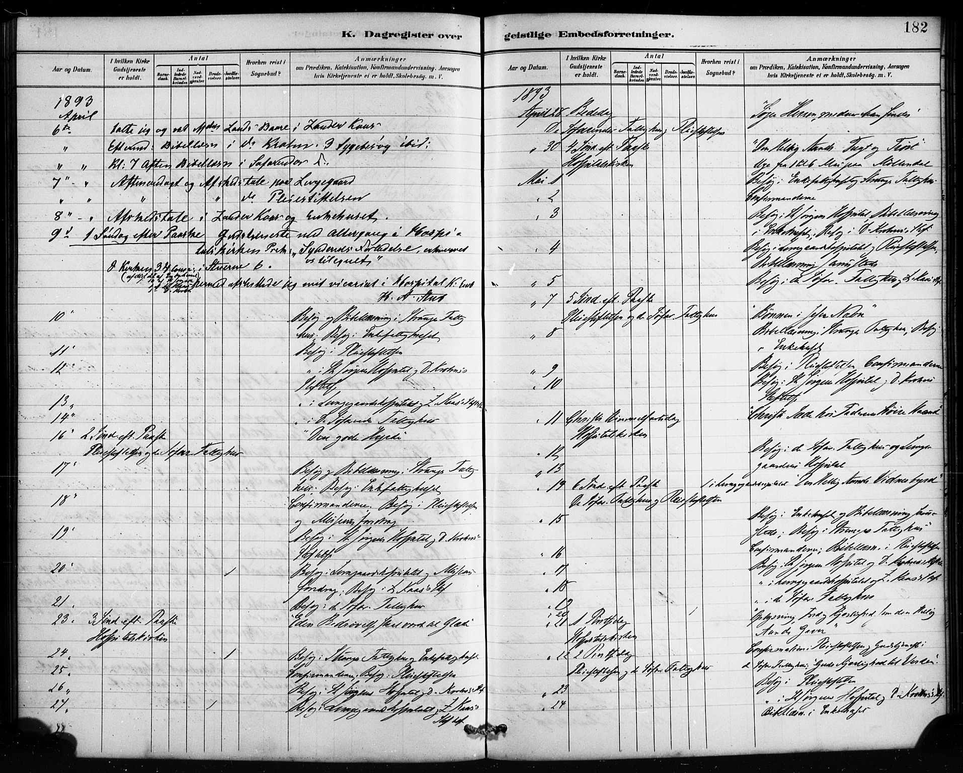 St. Jørgens hospital og Årstad sokneprestembete, SAB/A-99934: Parish register (official) no. A 13, 1886-1906, p. 182