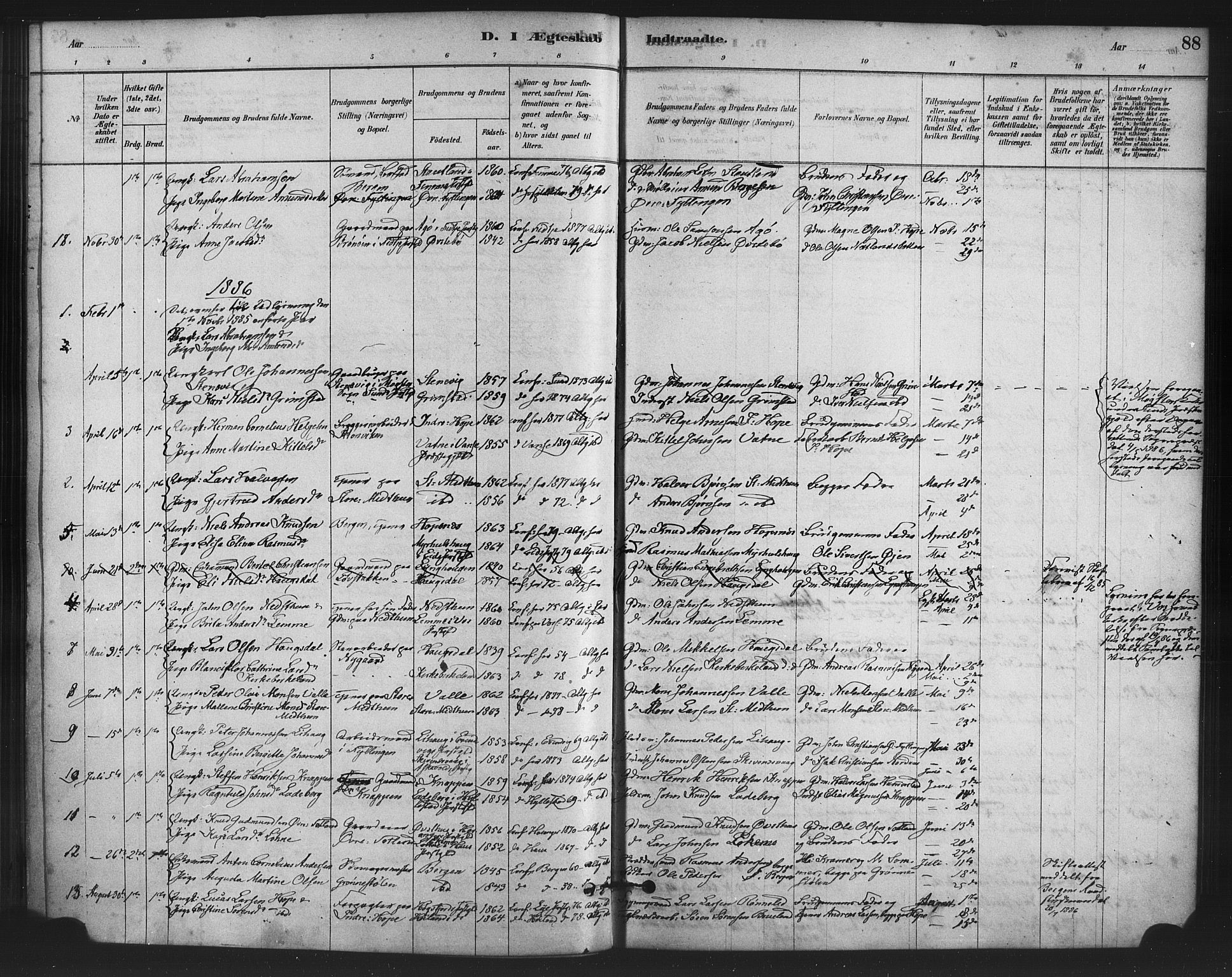 Fana Sokneprestembete, SAB/A-75101/H/Haa/Haai/L0001: Parish register (official) no. I 1, 1878-1888, p. 88