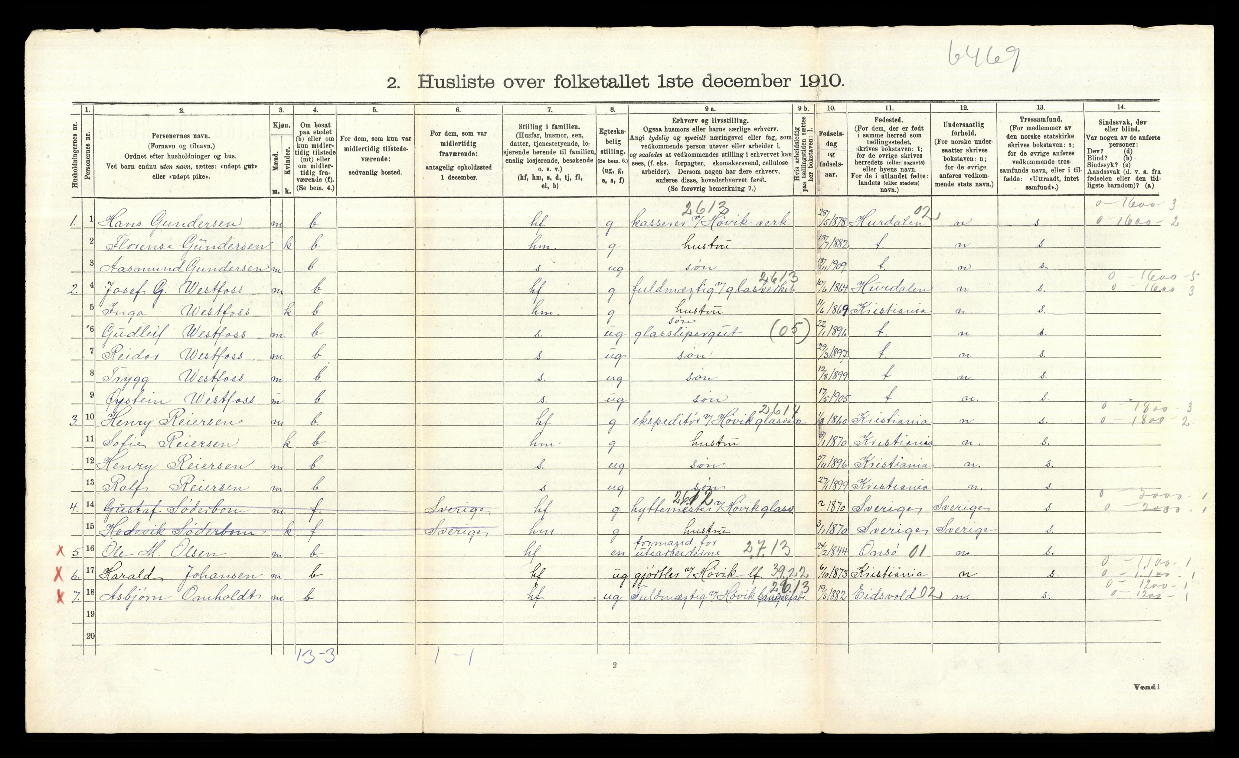 RA, 1910 census for Bærum, 1910, p. 1640