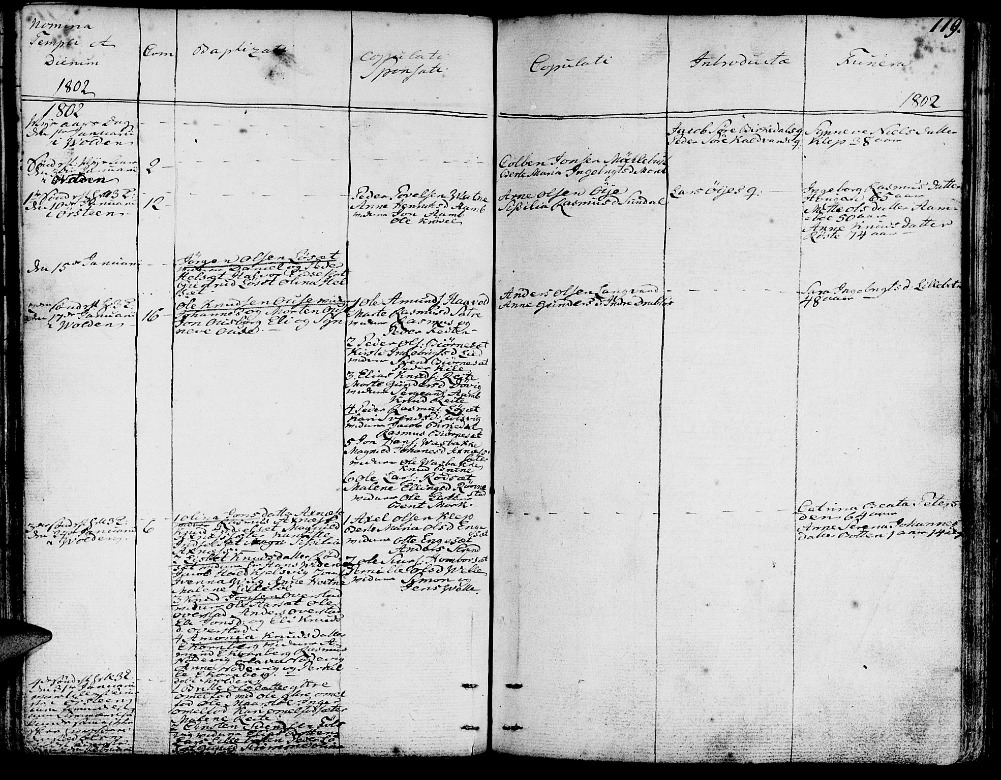 Ministerialprotokoller, klokkerbøker og fødselsregistre - Møre og Romsdal, SAT/A-1454/511/L0137: Parish register (official) no. 511A04, 1787-1816, p. 119