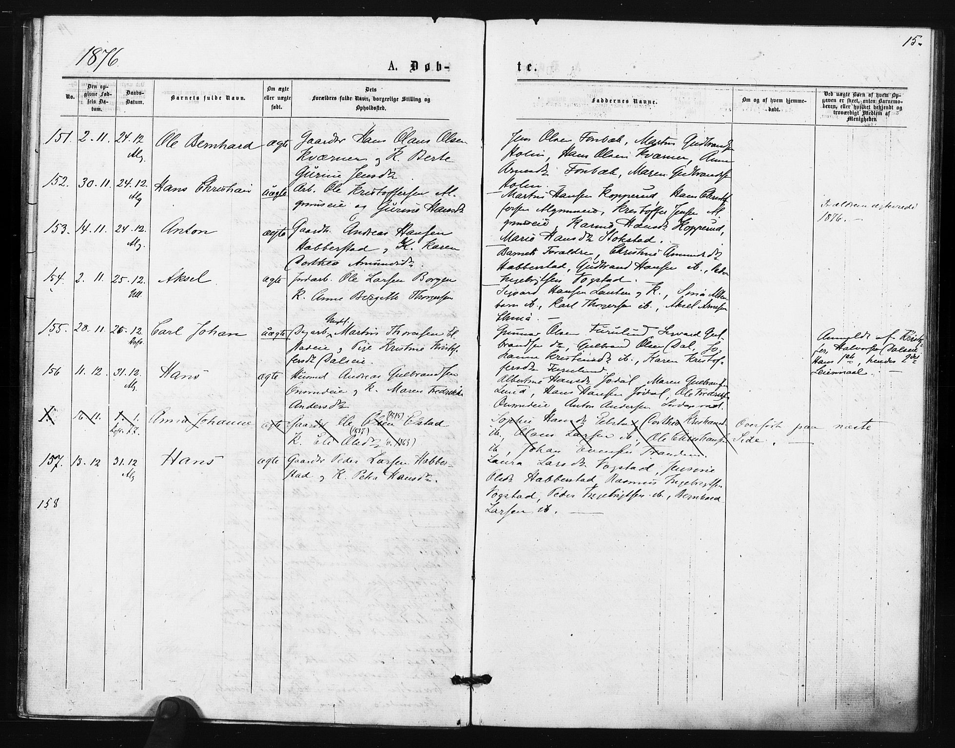 Ullensaker prestekontor Kirkebøker, SAO/A-10236a/F/Fa/L0018: Parish register (official) no. I 18, 1876-1877, p. 15