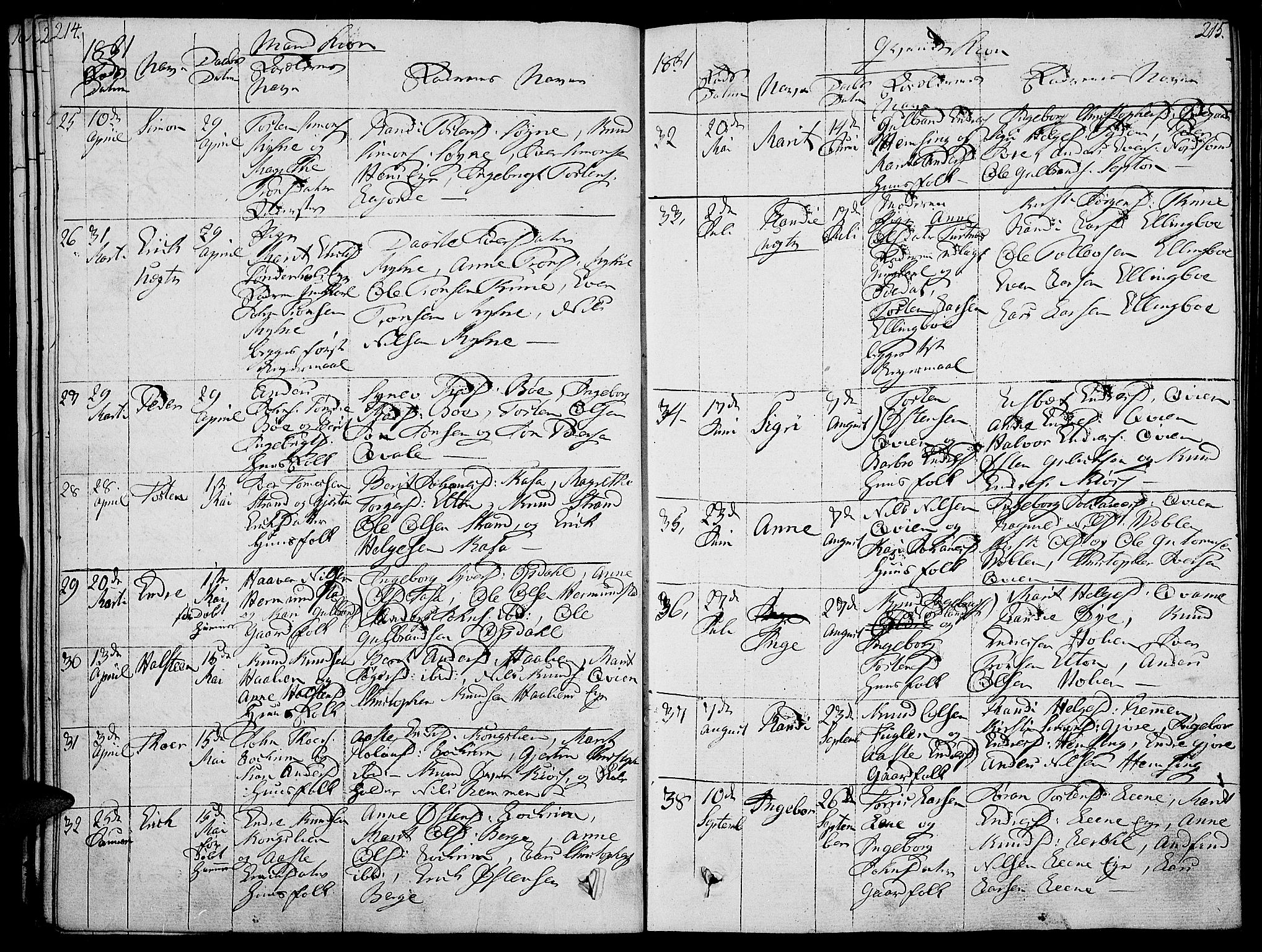 Vang prestekontor, Valdres, AV/SAH-PREST-140/H/Ha/L0003: Parish register (official) no. 3, 1809-1831, p. 214-215