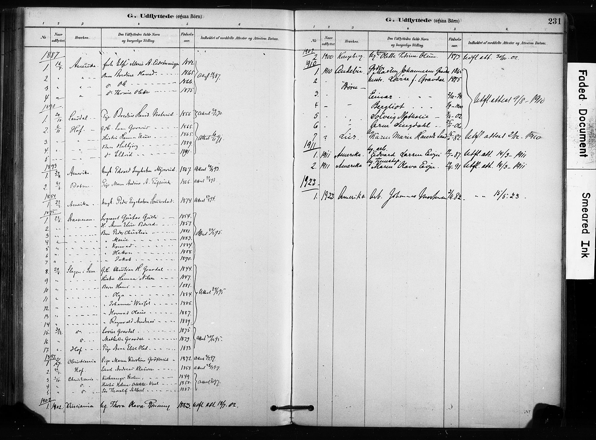 Sandsvær kirkebøker, SAKO/A-244/F/Fc/L0001: Parish register (official) no. III 1, 1878-1923, p. 231