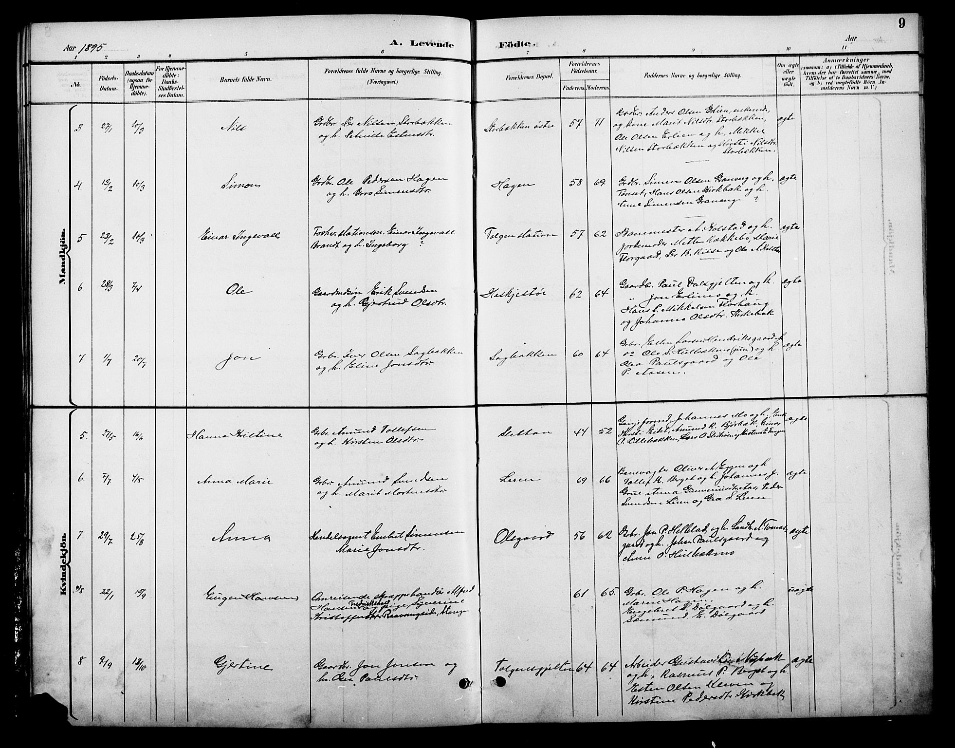 Tolga prestekontor, AV/SAH-PREST-062/L/L0009: Parish register (copy) no. 9, 1892-1919, p. 9