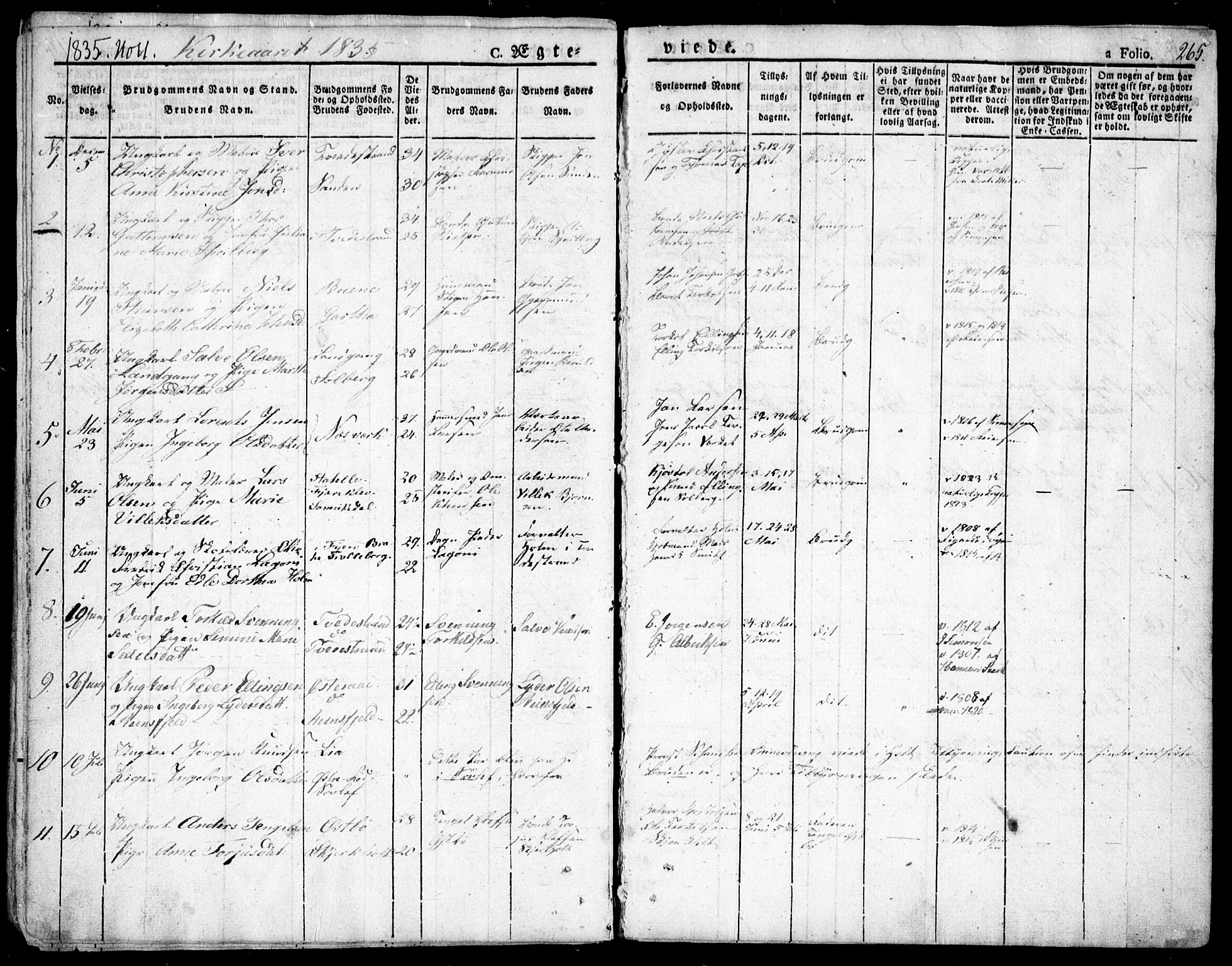 Holt sokneprestkontor, AV/SAK-1111-0021/F/Fa/L0006: Parish register (official) no. A 6, 1820-1835, p. 265