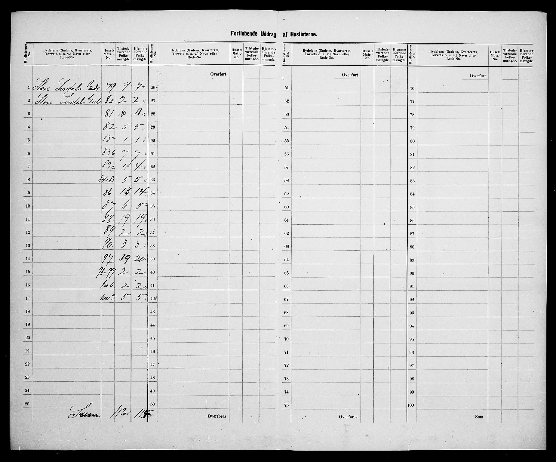 SAK, 1900 census for Flekkefjord, 1900, p. 32