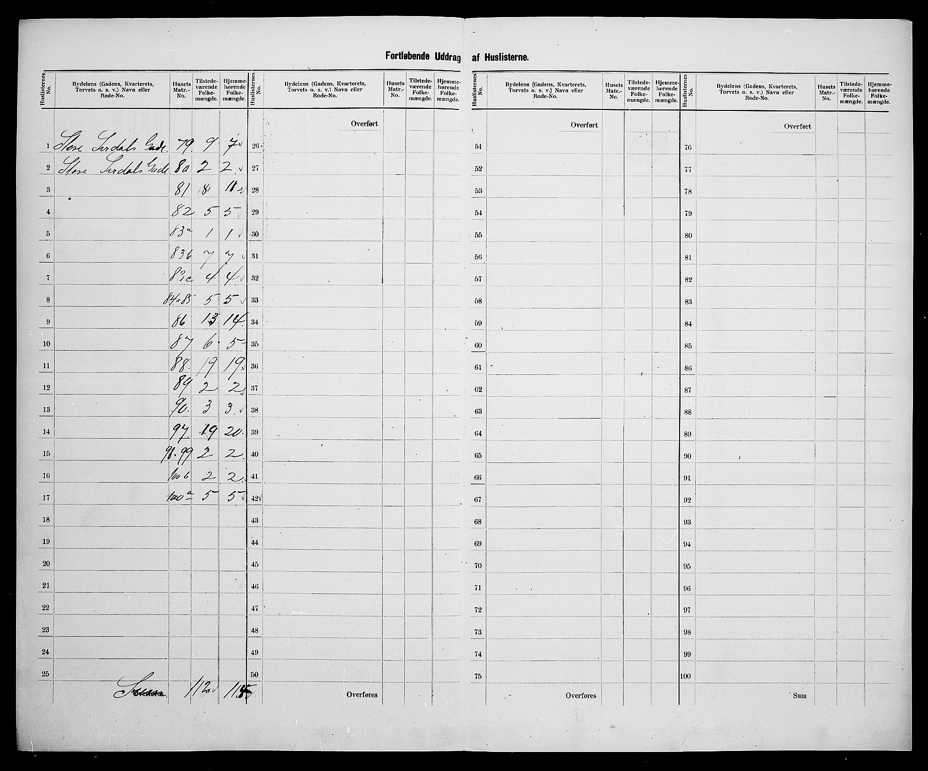 SAK, 1900 census for Flekkefjord, 1900, p. 32