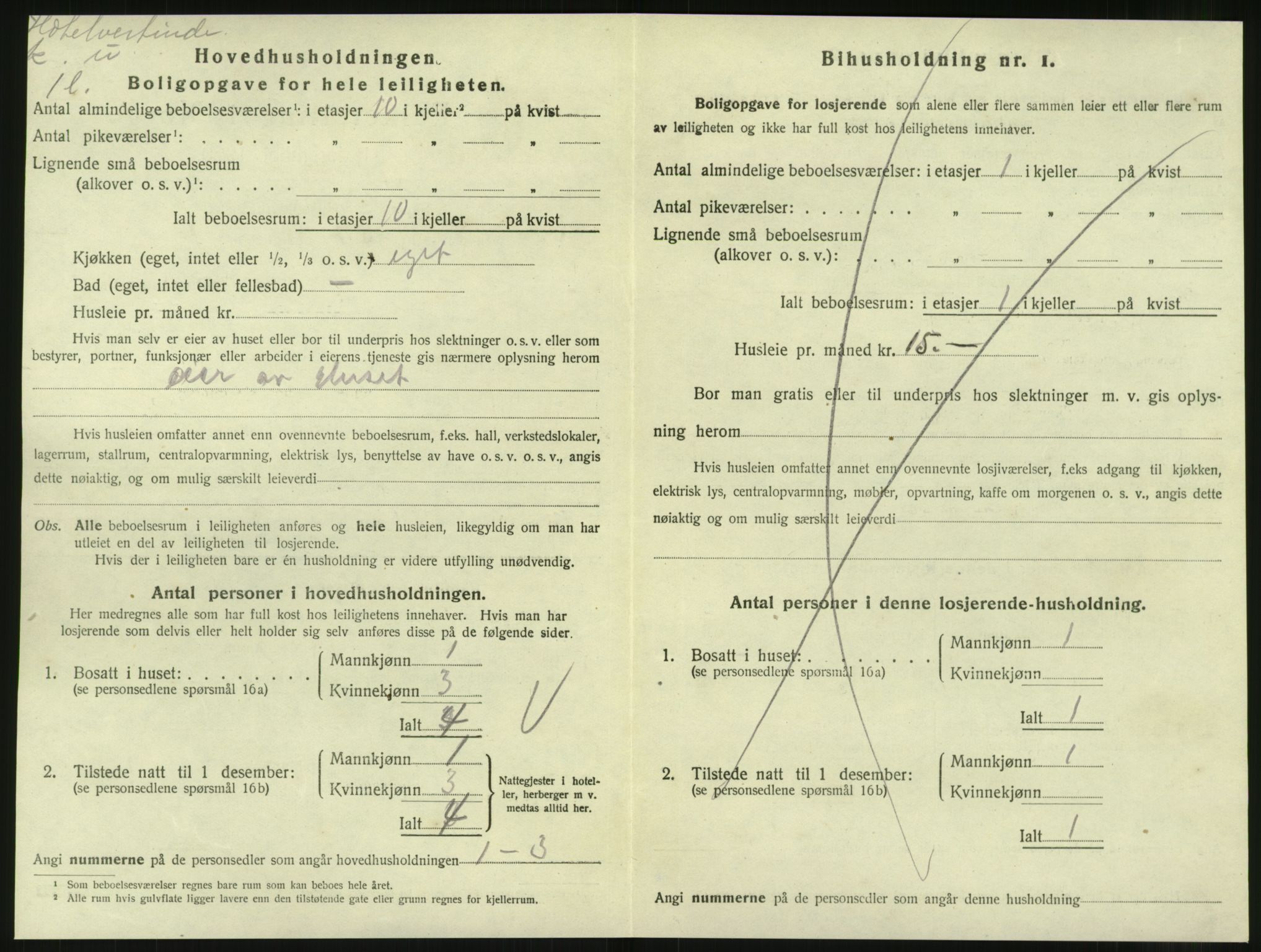 SAT, 1920 census for Molde, 1920, p. 1252