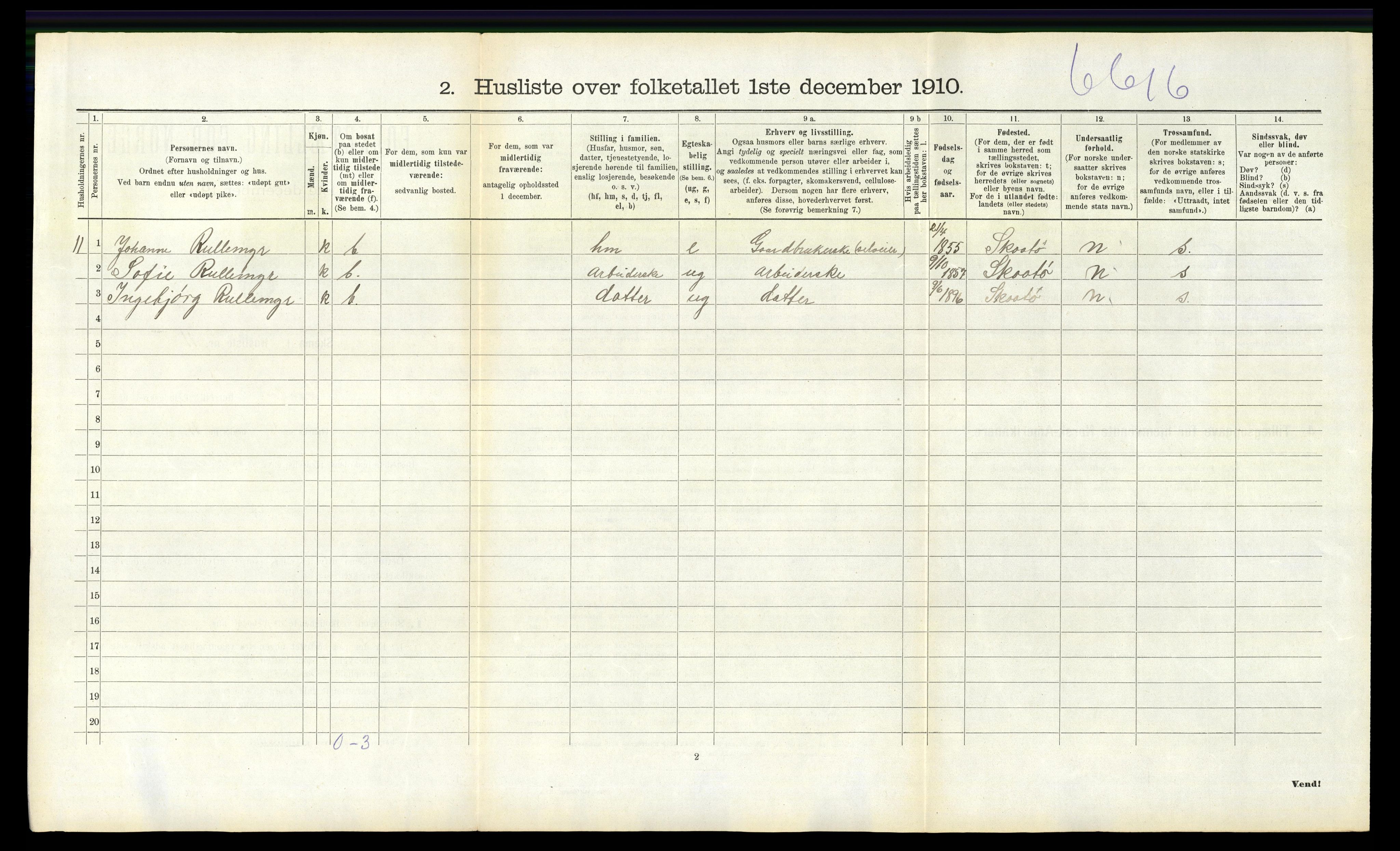 RA, 1910 census for Skåtøy, 1910, p. 944