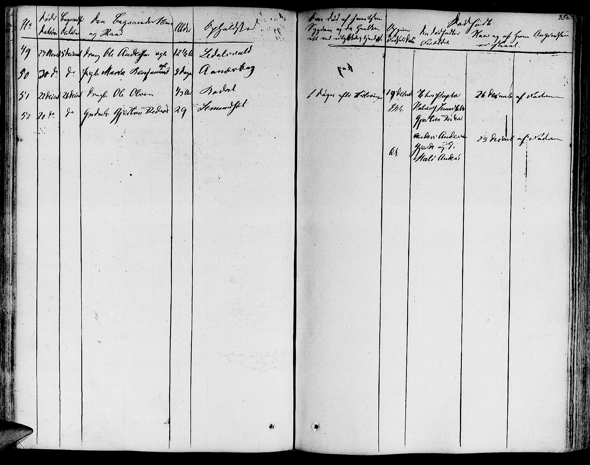 Ministerialprotokoller, klokkerbøker og fødselsregistre - Møre og Romsdal, AV/SAT-A-1454/578/L0904: Parish register (official) no. 578A03, 1836-1858, p. 358