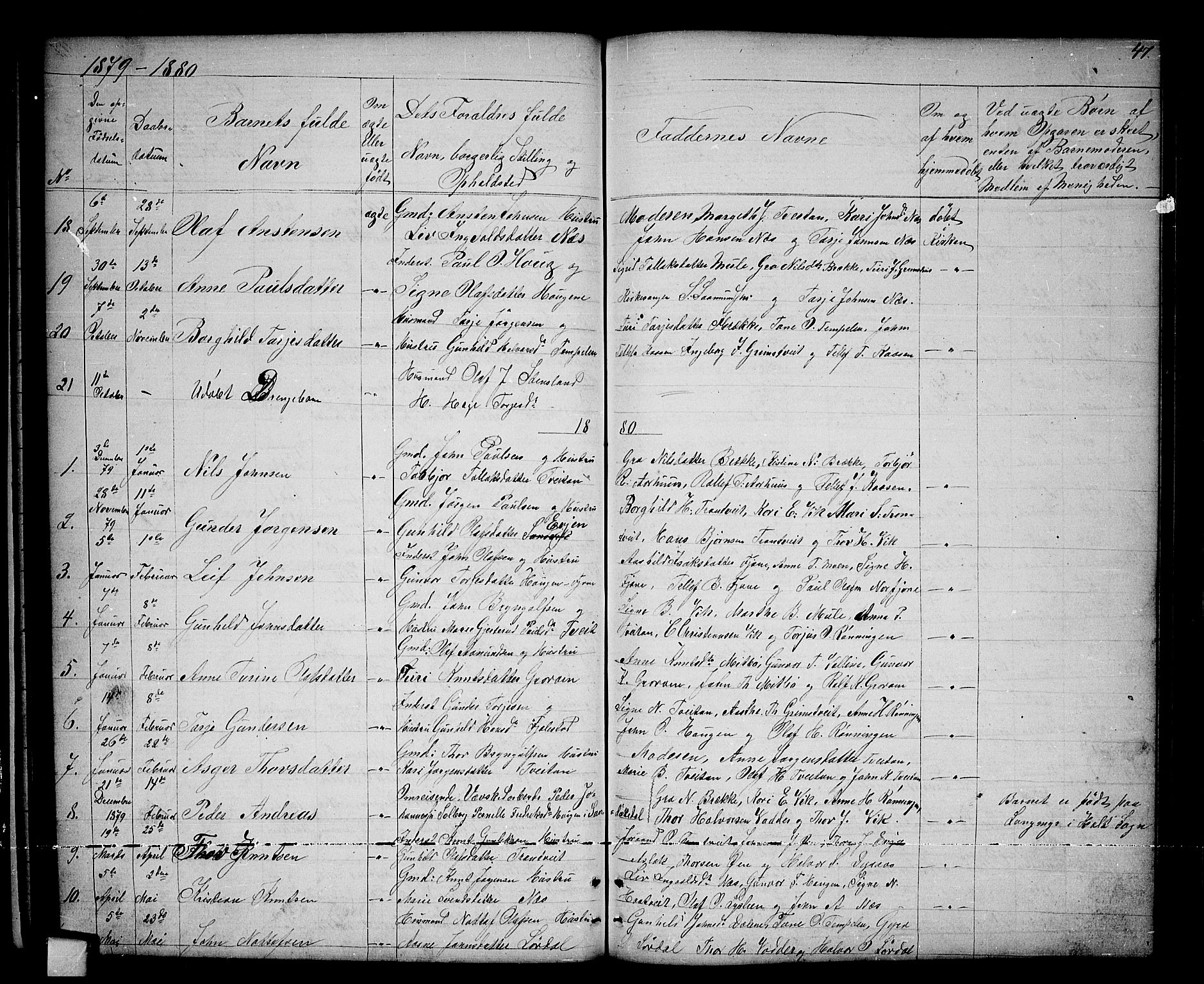 Nissedal kirkebøker, SAKO/A-288/G/Ga/L0002: Parish register (copy) no. I 2, 1861-1887, p. 47