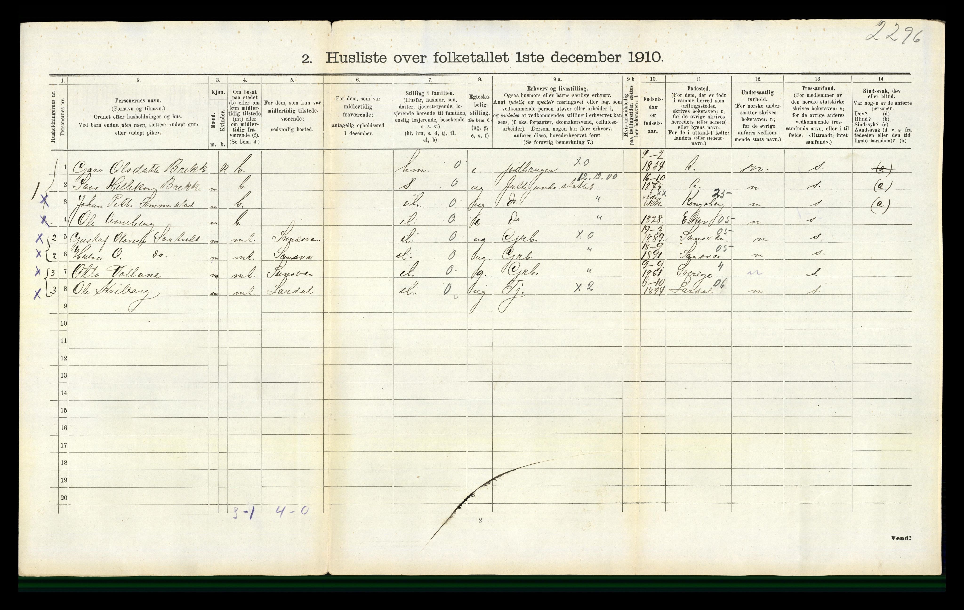RA, 1910 census for Flesberg, 1910, p. 96