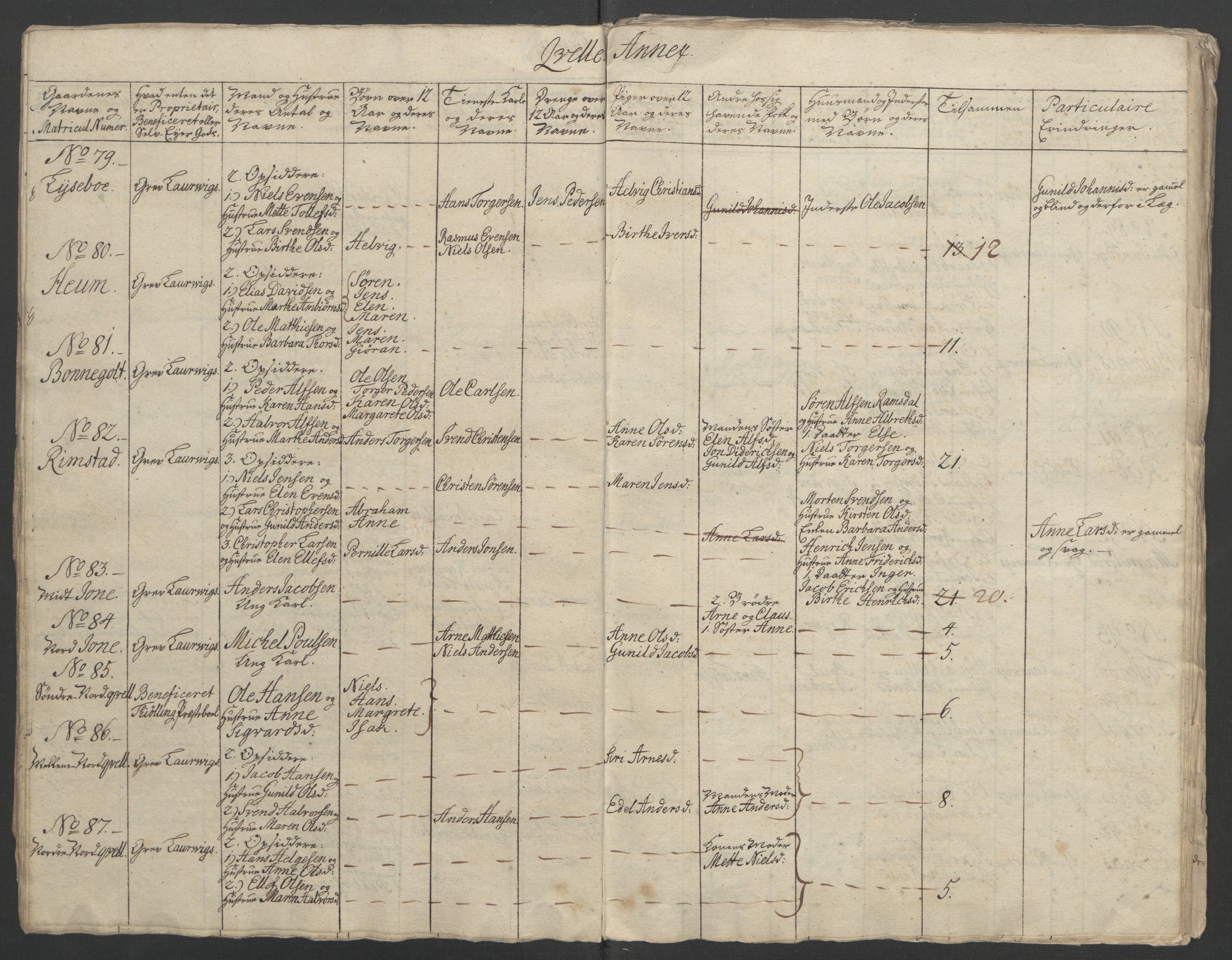 Rentekammeret inntil 1814, Reviderte regnskaper, Fogderegnskap, AV/RA-EA-4092/R33/L2033: Ekstraskatten Larvik grevskap, 1762-1764, p. 352