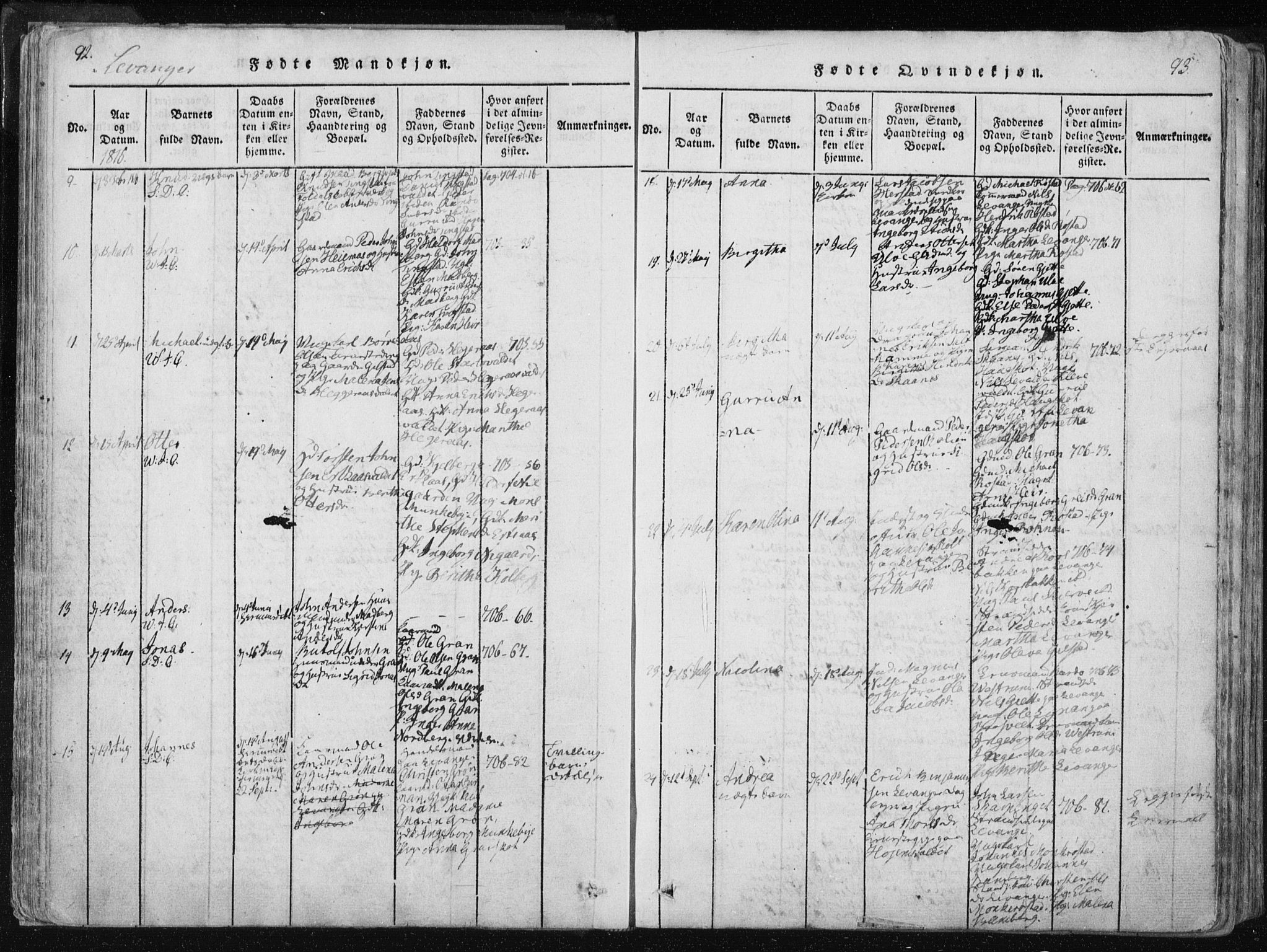 Ministerialprotokoller, klokkerbøker og fødselsregistre - Nord-Trøndelag, AV/SAT-A-1458/717/L0148: Parish register (official) no. 717A04 /2, 1816-1825, p. 92-93