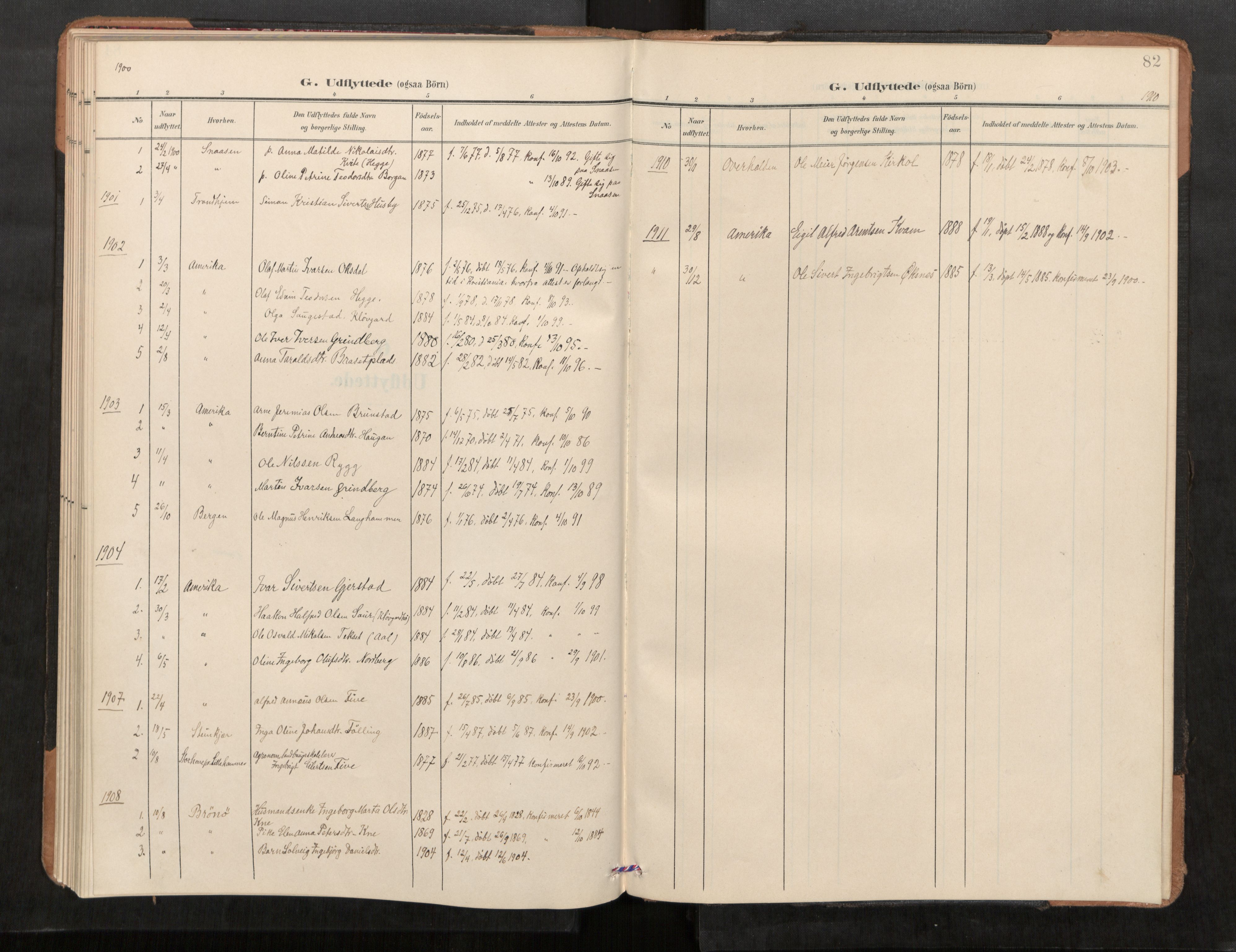 Stod sokneprestkontor, SAT/A-1164/1/I/I1/I1a/L0001: Parish register (official) no. 1, 1900-1912, p. 82