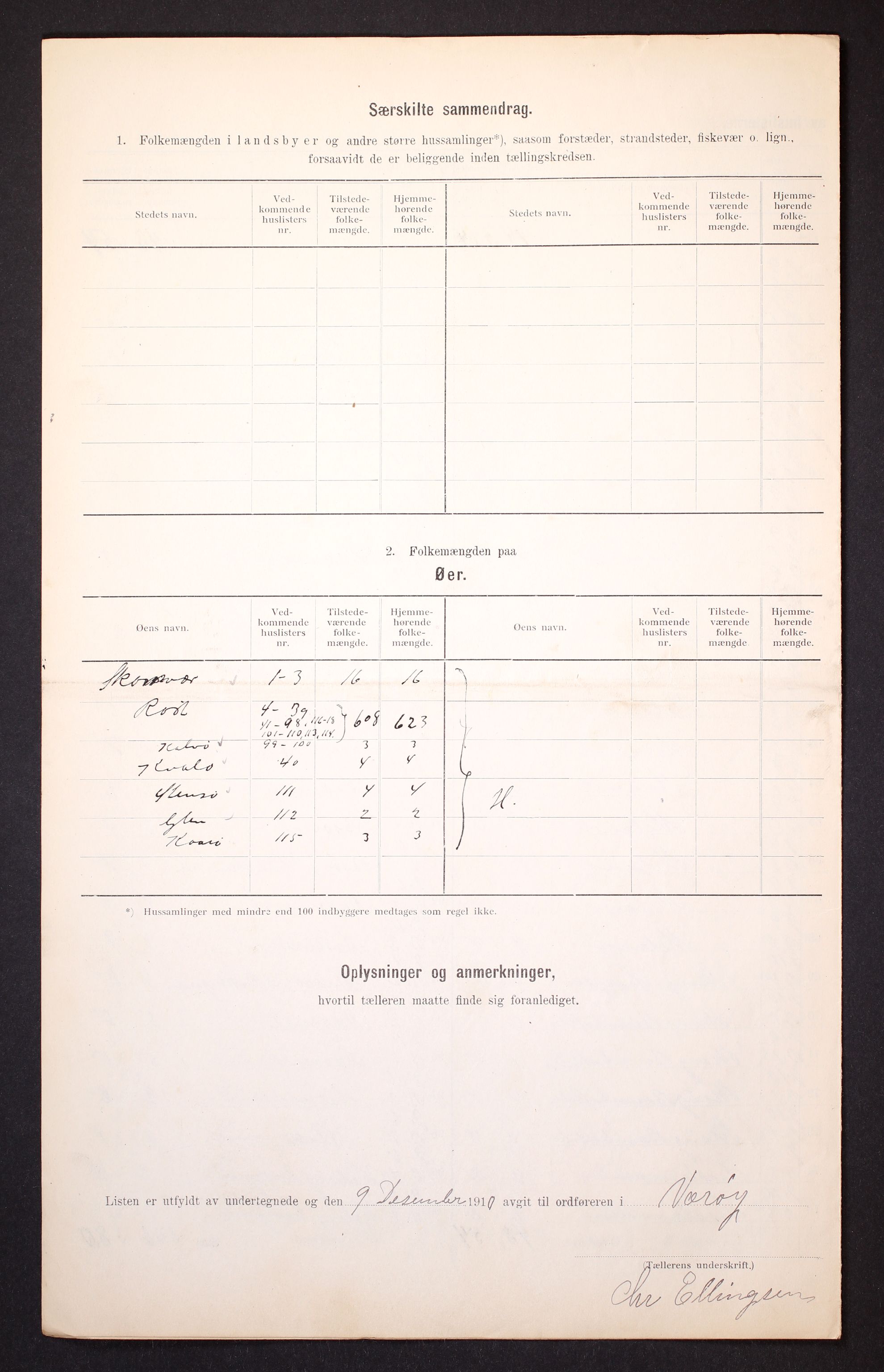 RA, 1910 census for Værøy, 1910, p. 17