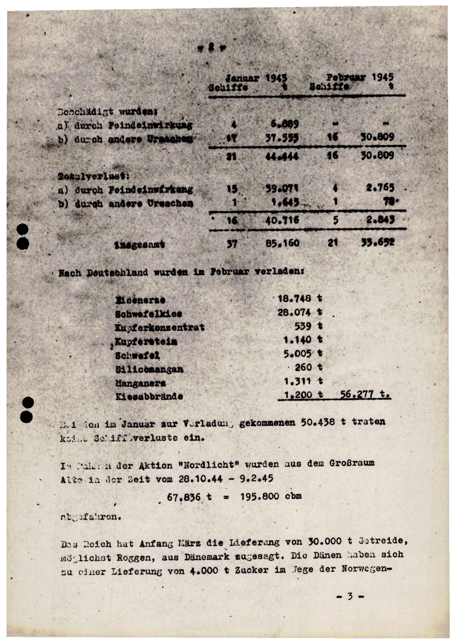 Forsvarets Overkommando. 2 kontor. Arkiv 11.4. Spredte tyske arkivsaker, AV/RA-RAFA-7031/D/Dar/Darb/L0012: Reichskommissariat - Hauptabteilung Volkswirtschaft, 1940-1945, p. 4