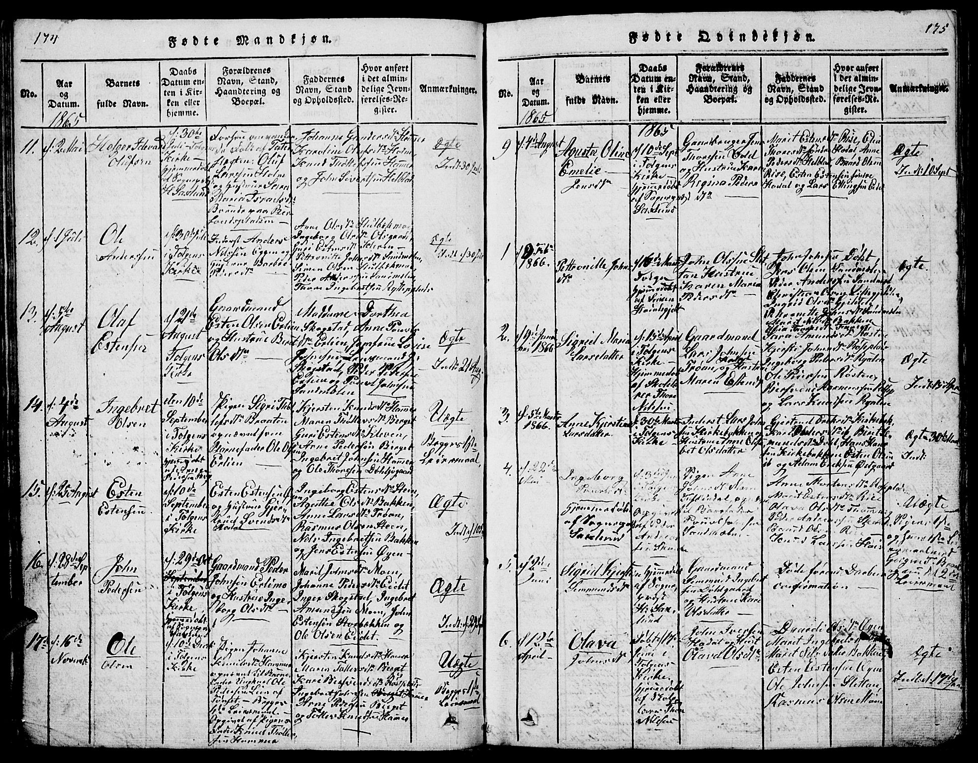 Tolga prestekontor, SAH/PREST-062/L/L0001: Parish register (copy) no. 1, 1814-1877, p. 174-175