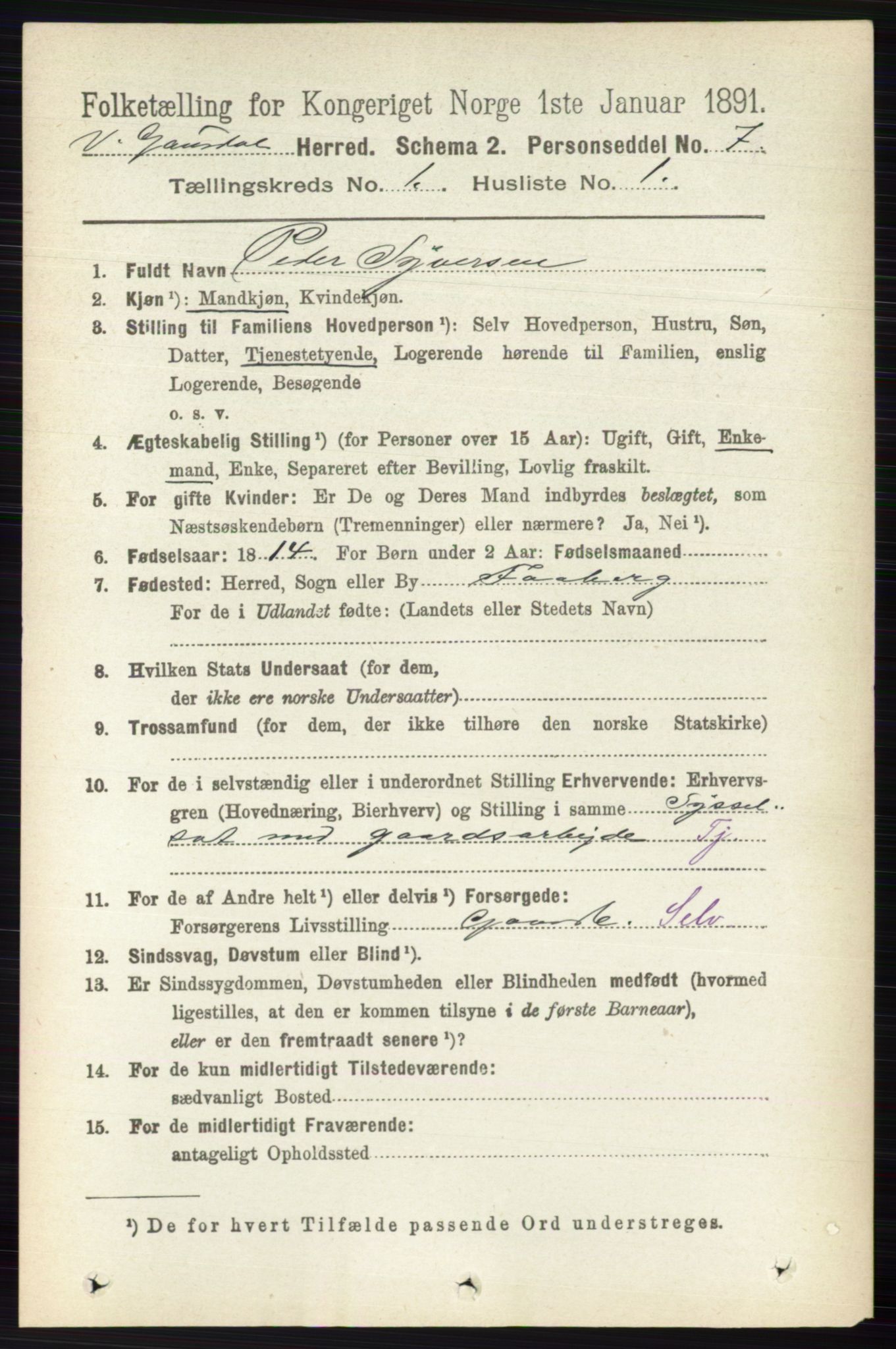 RA, 1891 census for 0523 Vestre Gausdal, 1891, p. 88