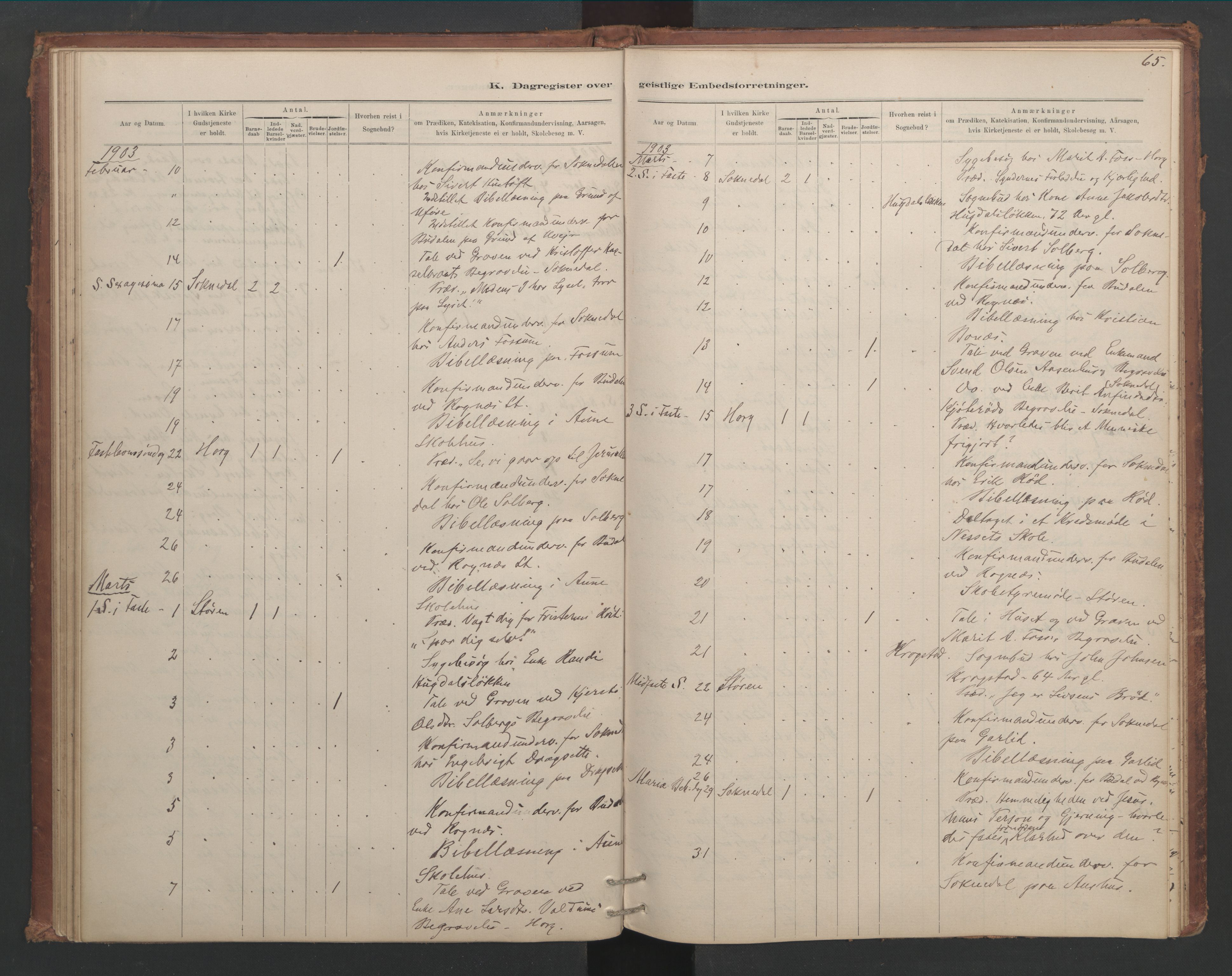 Ministerialprotokoller, klokkerbøker og fødselsregistre - Sør-Trøndelag, AV/SAT-A-1456/687/L1012: Diary records no. 687B01, 1887-1914, p. 65