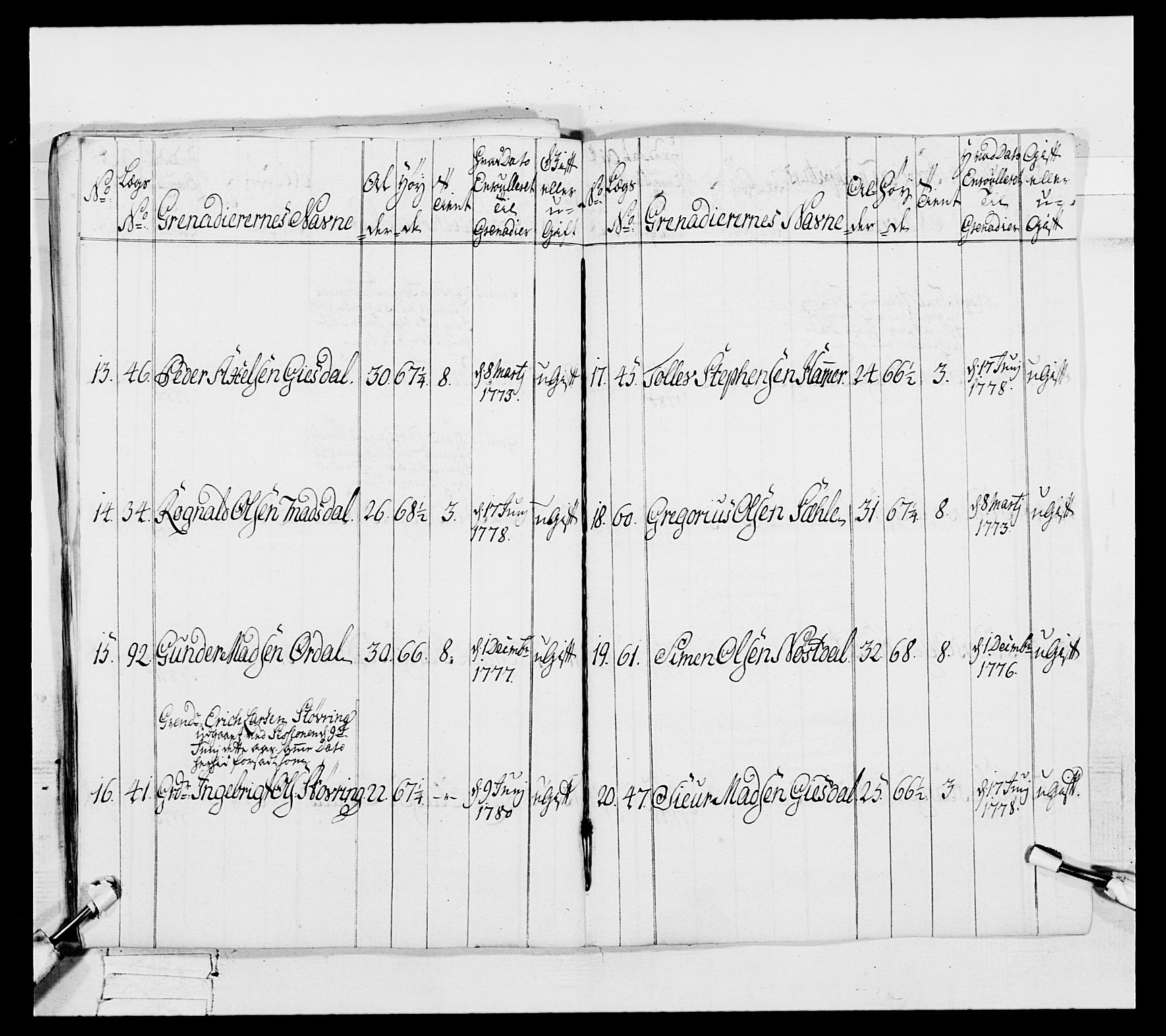 Generalitets- og kommissariatskollegiet, Det kongelige norske kommissariatskollegium, RA/EA-5420/E/Eh/L0091: 1. Bergenhusiske nasjonale infanteriregiment, 1780-1783, p. 315