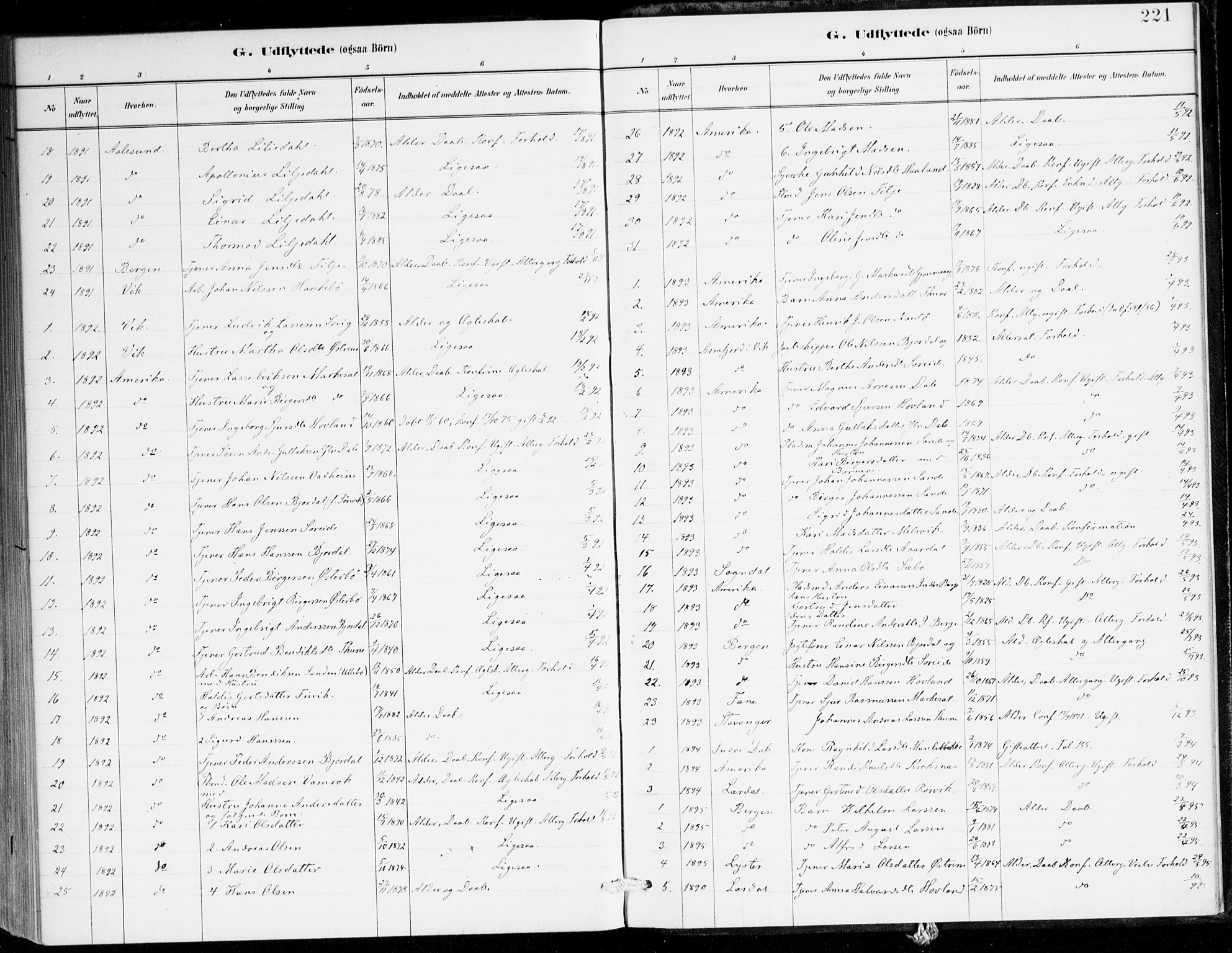 Lavik sokneprestembete, SAB/A-80901: Parish register (official) no. C 1, 1882-1904, p. 221